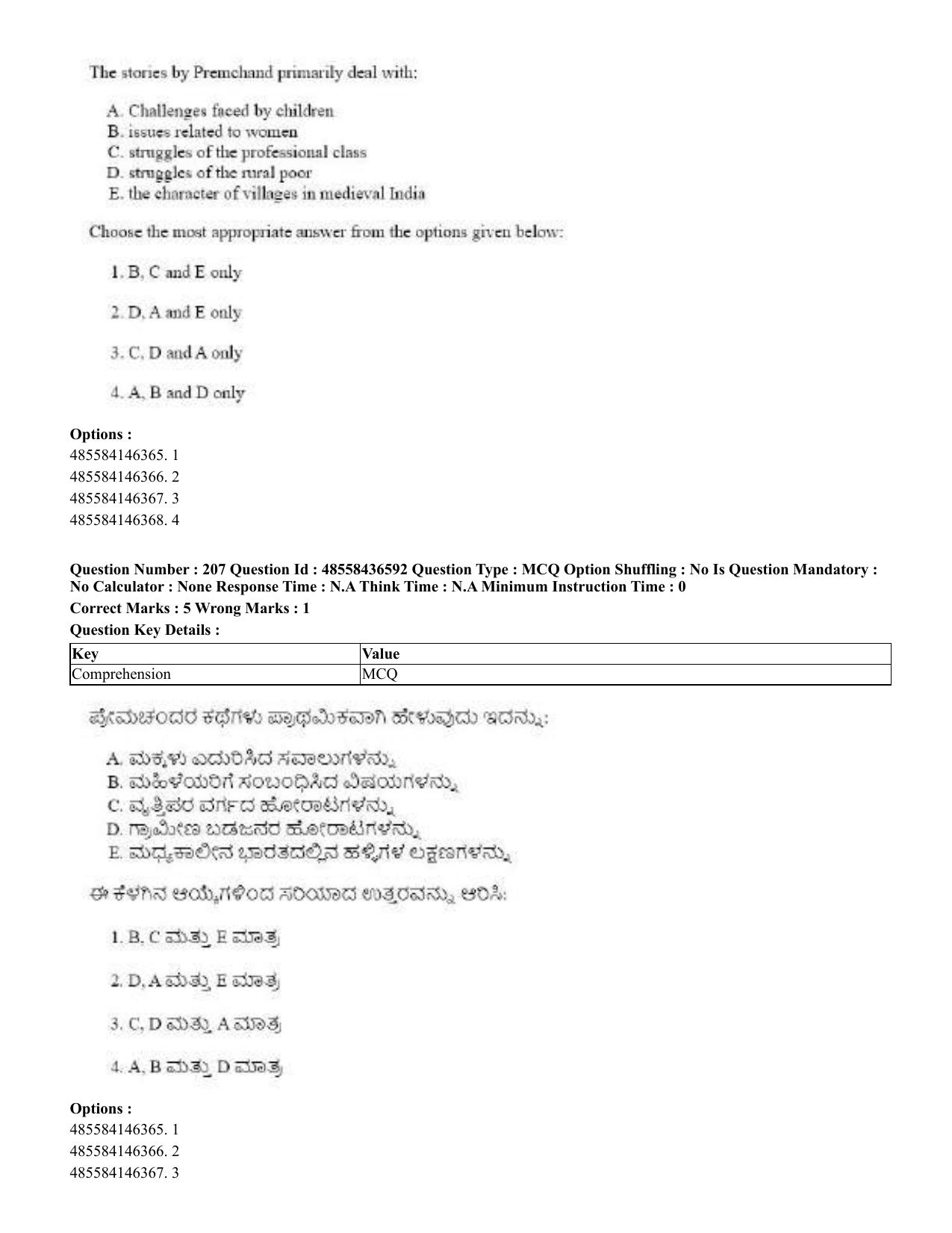 CUET 2023 English Kannada Shift 3 Question Papers - 22 June 2023 - Page 255