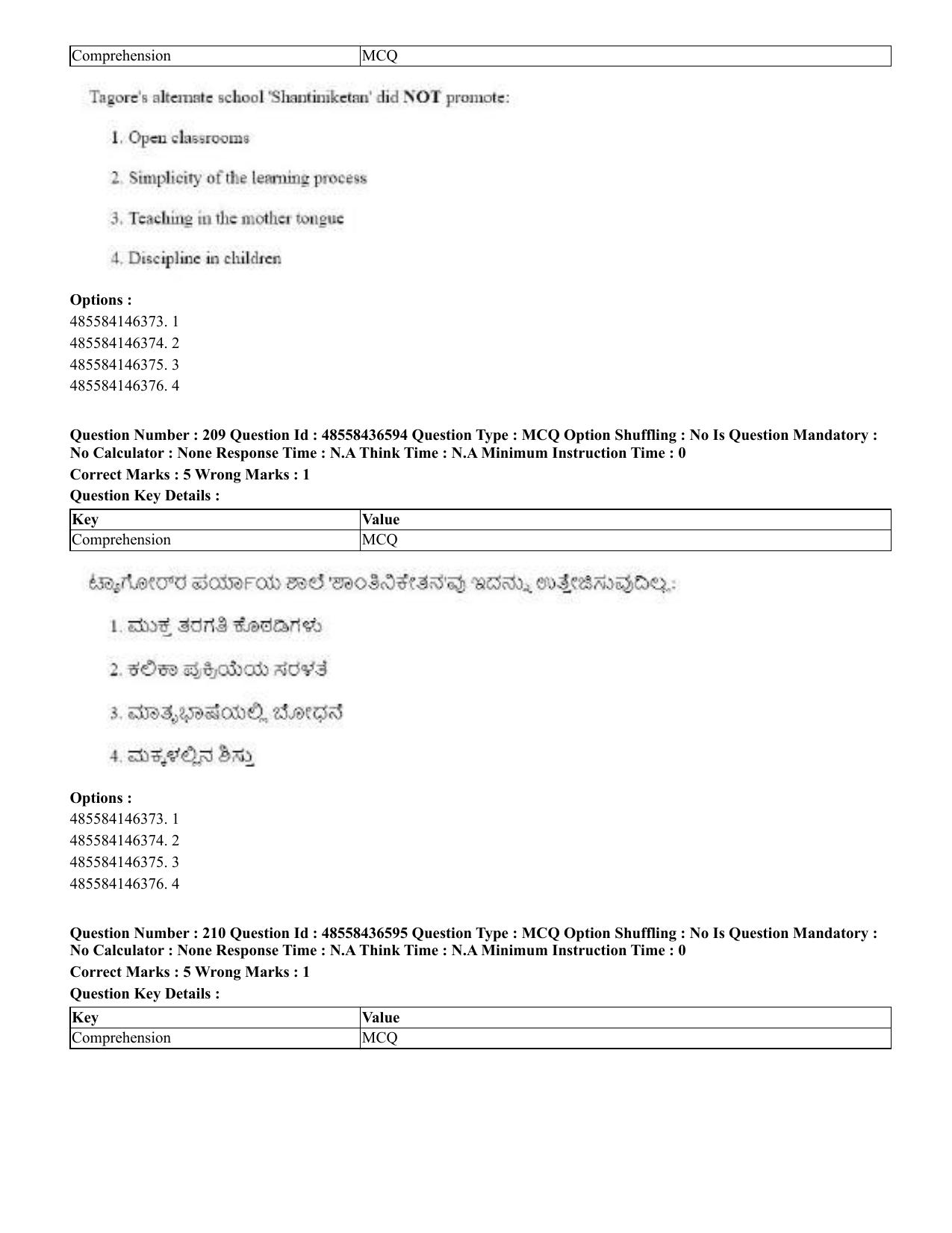 CUET 2023 English Kannada Shift 3 Question Papers - 22 June 2023 - Page 257