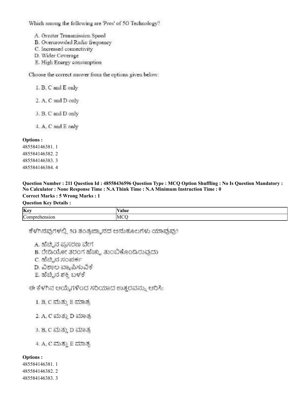 CUET 2023 English Kannada Shift 3 Question Papers - 22 June 2023 - Page 259