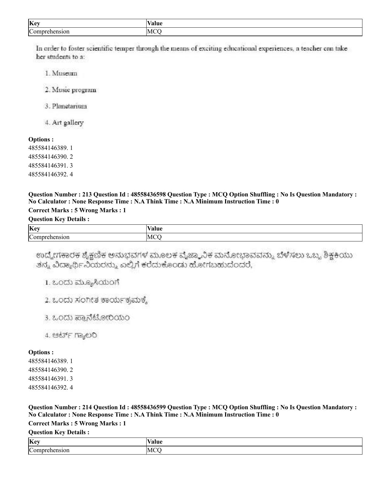 CUET 2023 English Kannada Shift 3 Question Papers - 22 June 2023 - Page 261