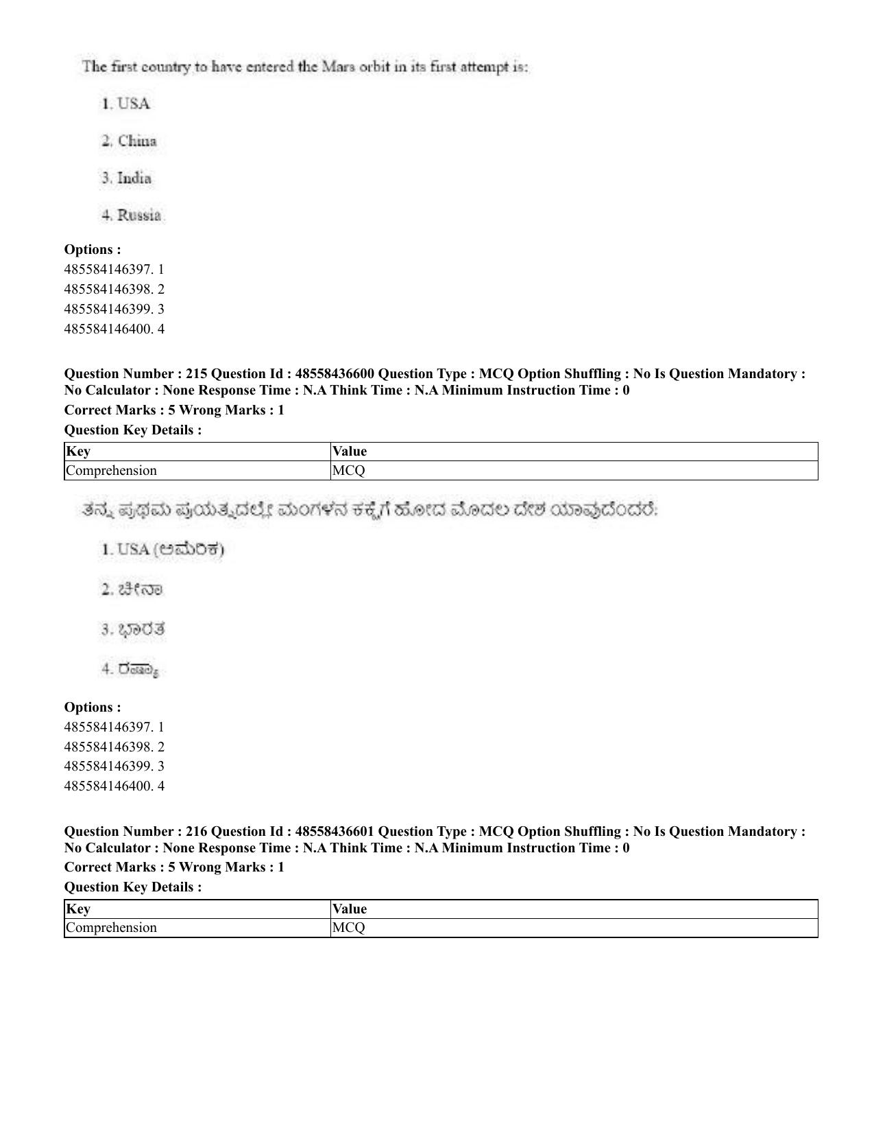 CUET 2023 English Kannada Shift 3 Question Papers - 22 June 2023 - Page 263