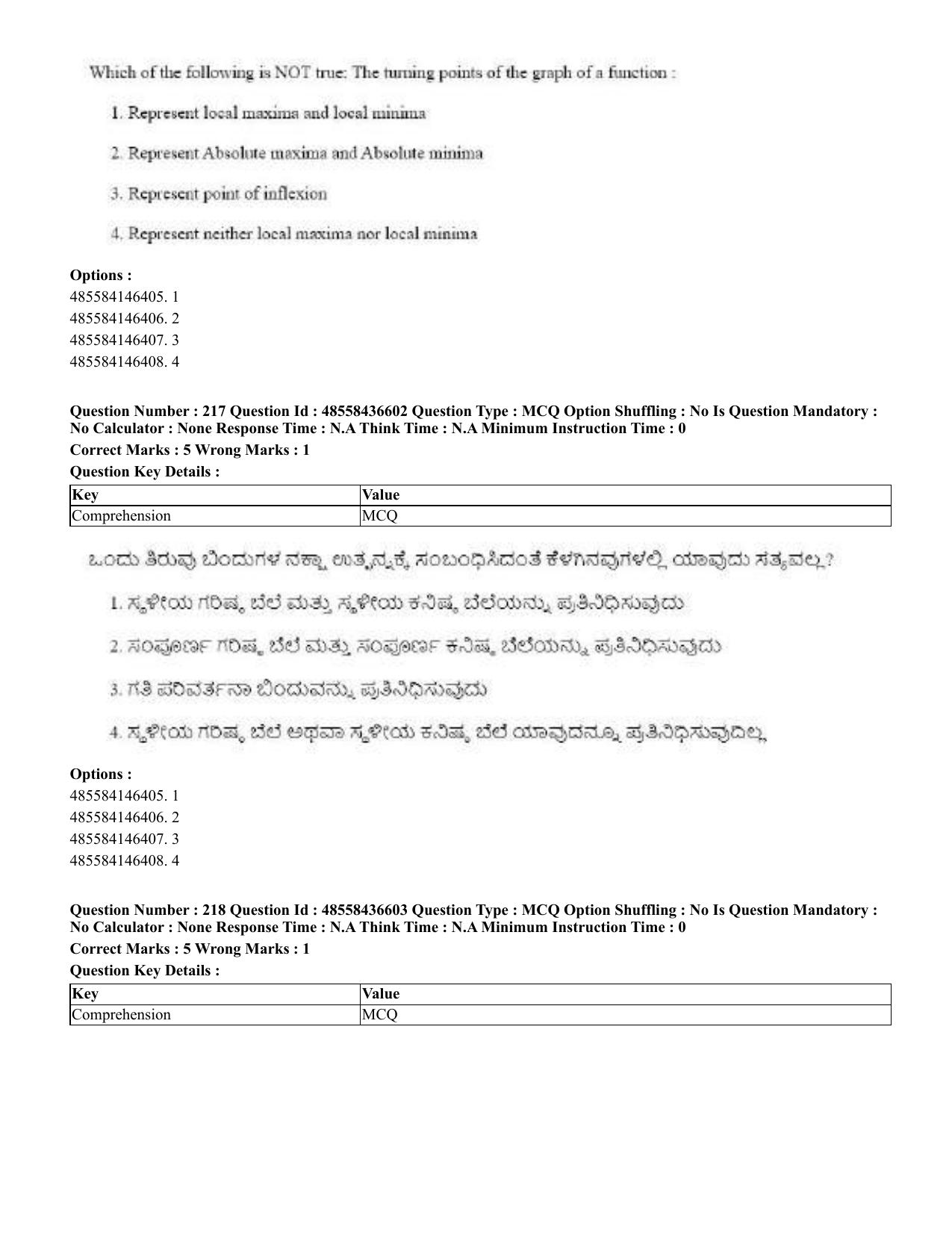 CUET 2023 English Kannada Shift 3 Question Papers - 22 June 2023 - Page 265