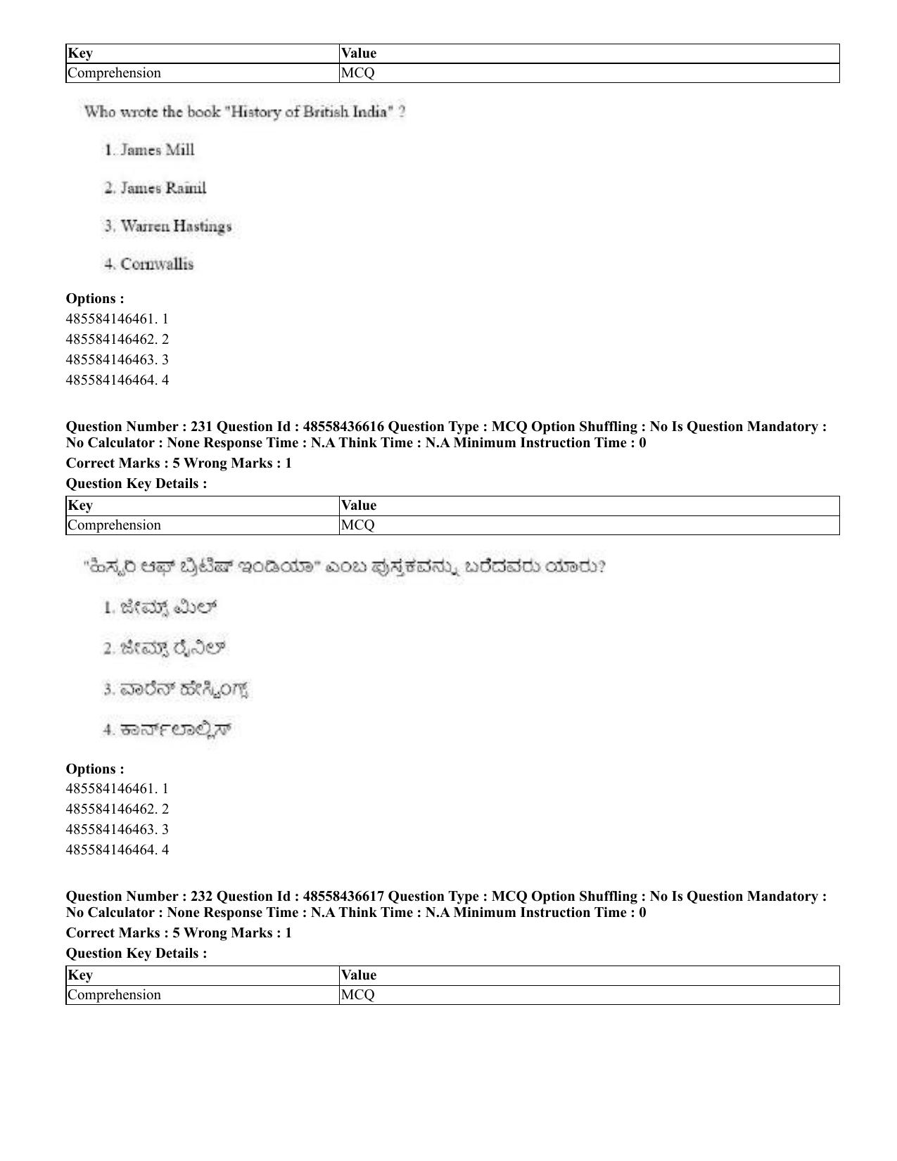 CUET 2023 English Kannada Shift 3 Question Papers - 22 June 2023 - Page 279