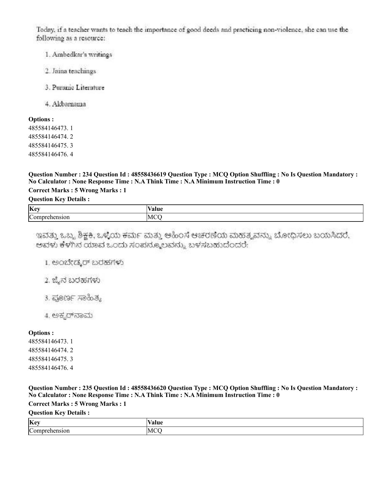 CUET 2023 English Kannada Shift 3 Question Papers - 22 June 2023 - Page 282