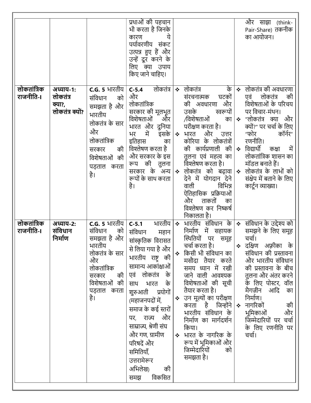 Edudel Class 9 Social Science (Hindi Medium) Syllabus 2025 - Page 3