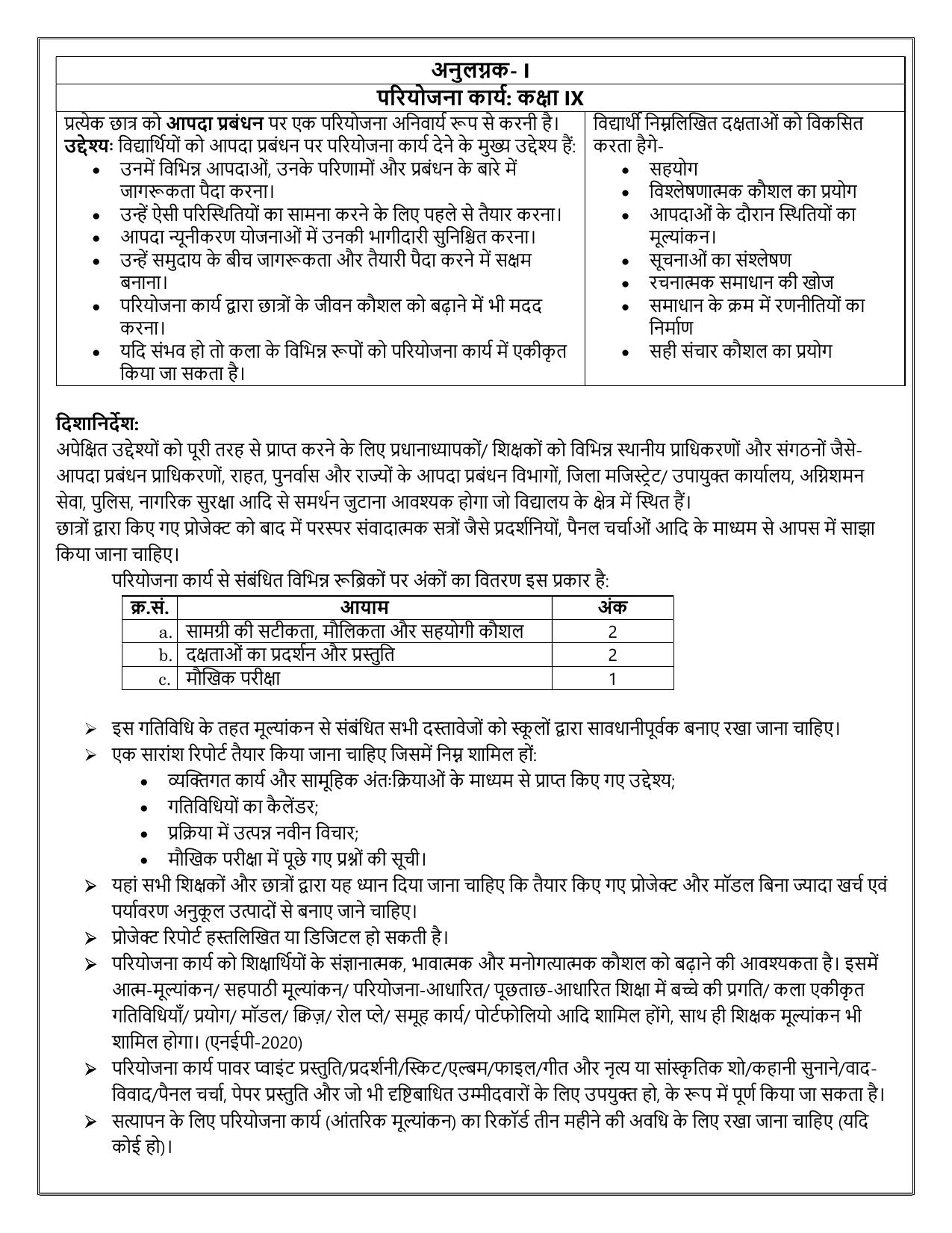 Edudel Class 9 Social Science (Hindi Medium) Syllabus 2025 - Page 14