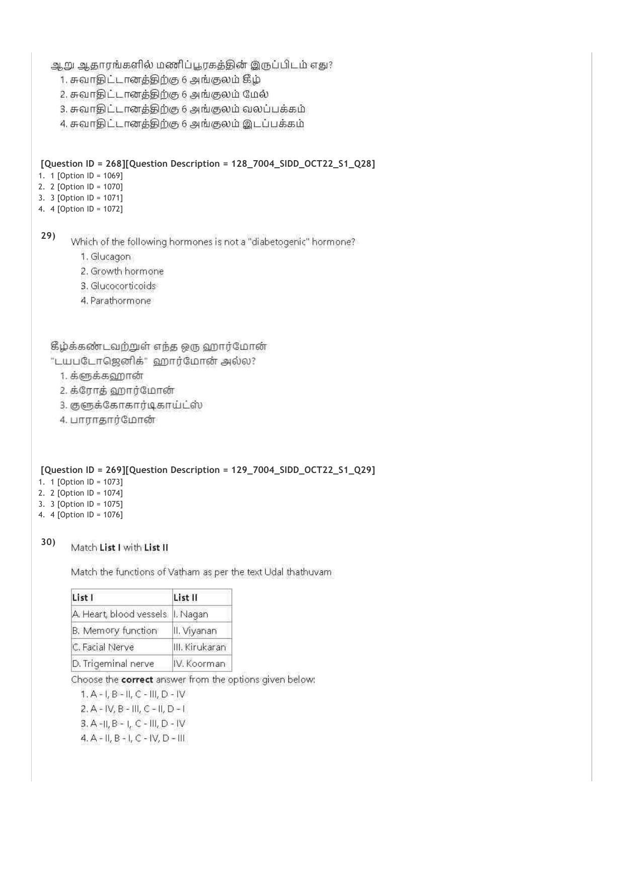 AIAPGET 2022 Siddha Question Paper - Page 16