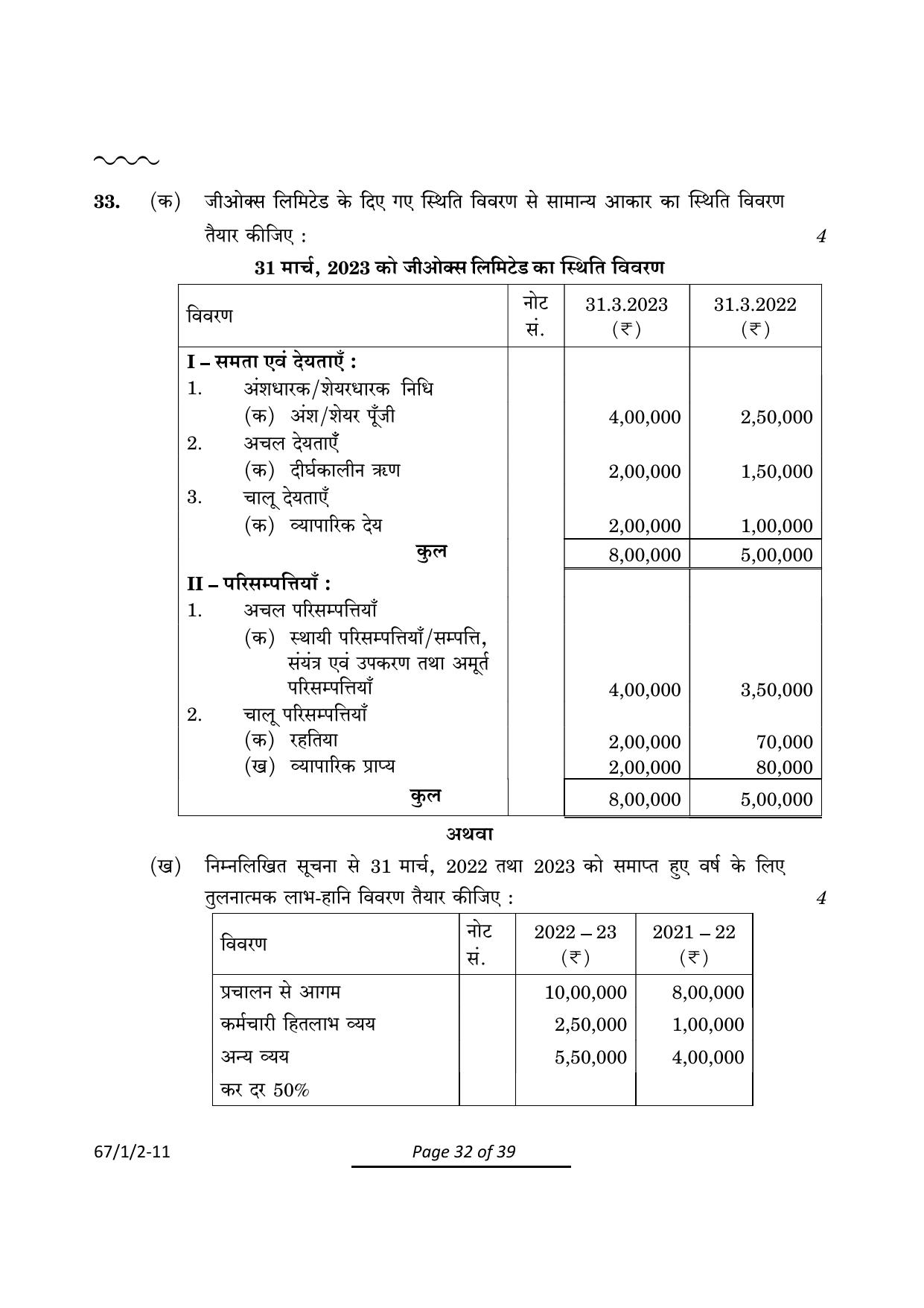 CBSE Class 12 67-1-2 Accountancy 2024 Question Paper - Page 32