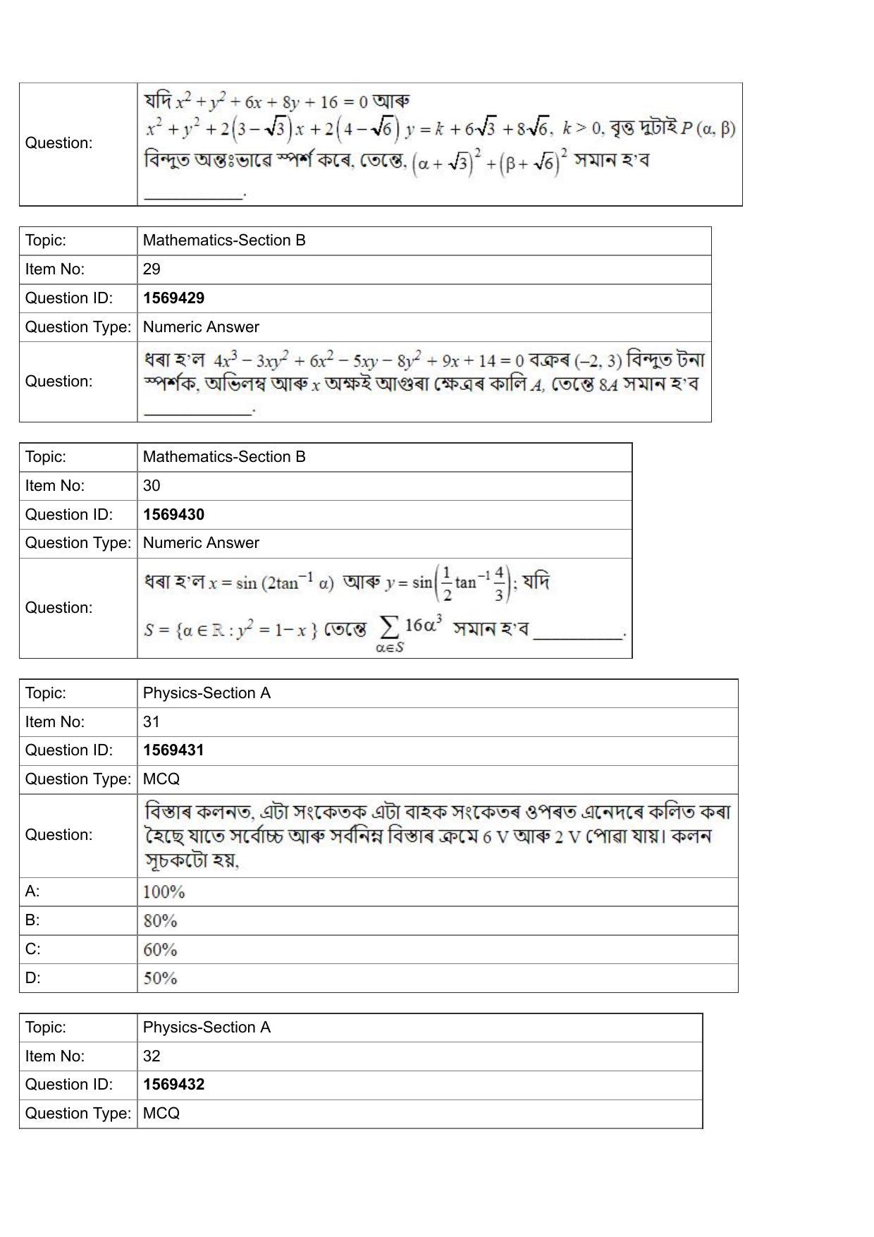 JEE Mains 2022: BTech Assamese (Shift 2) 25-07-2022 Question Paper - Page 10