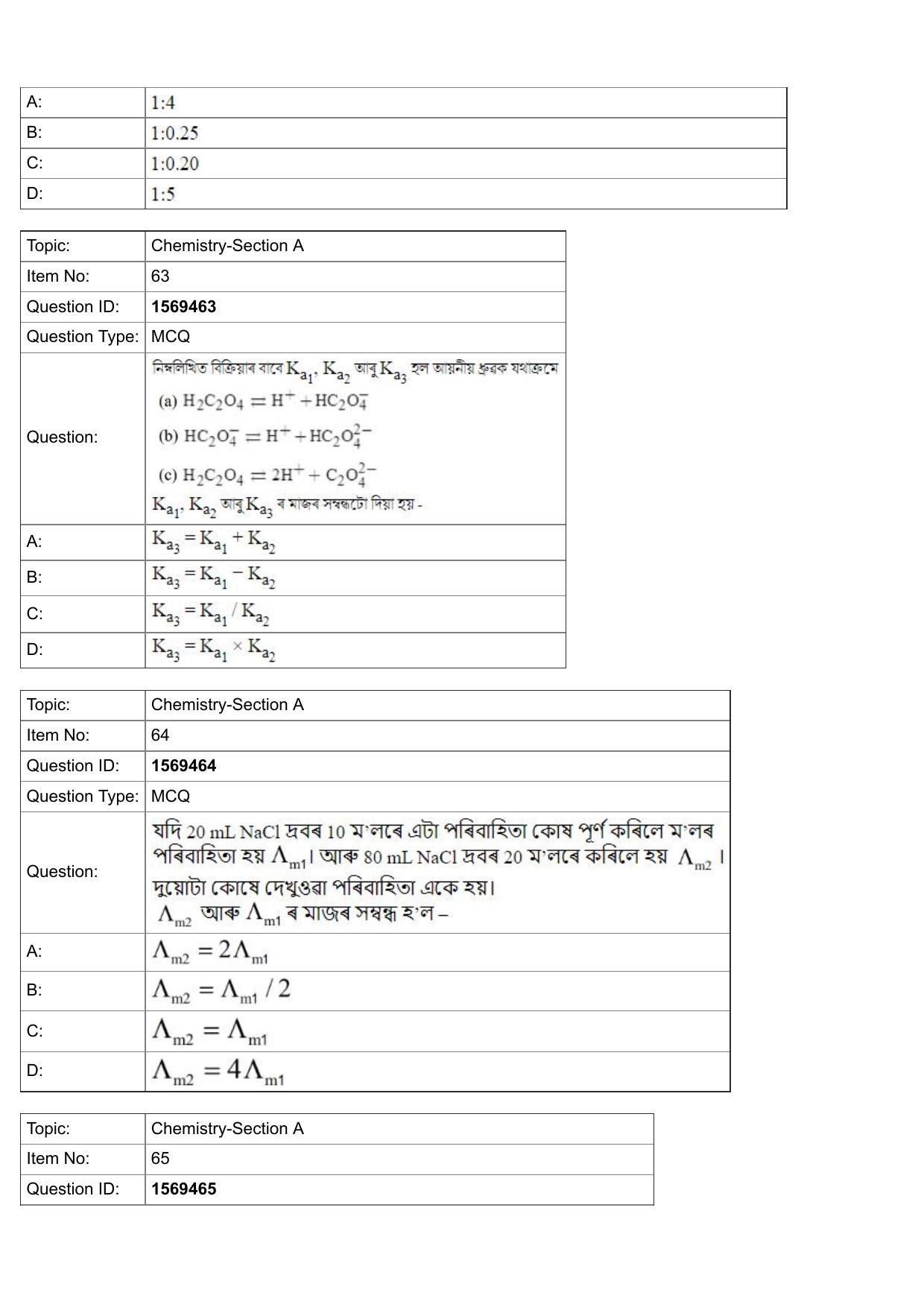 JEE Mains 2022: BTech Assamese (Shift 2) 25-07-2022 Question Paper - Page 21