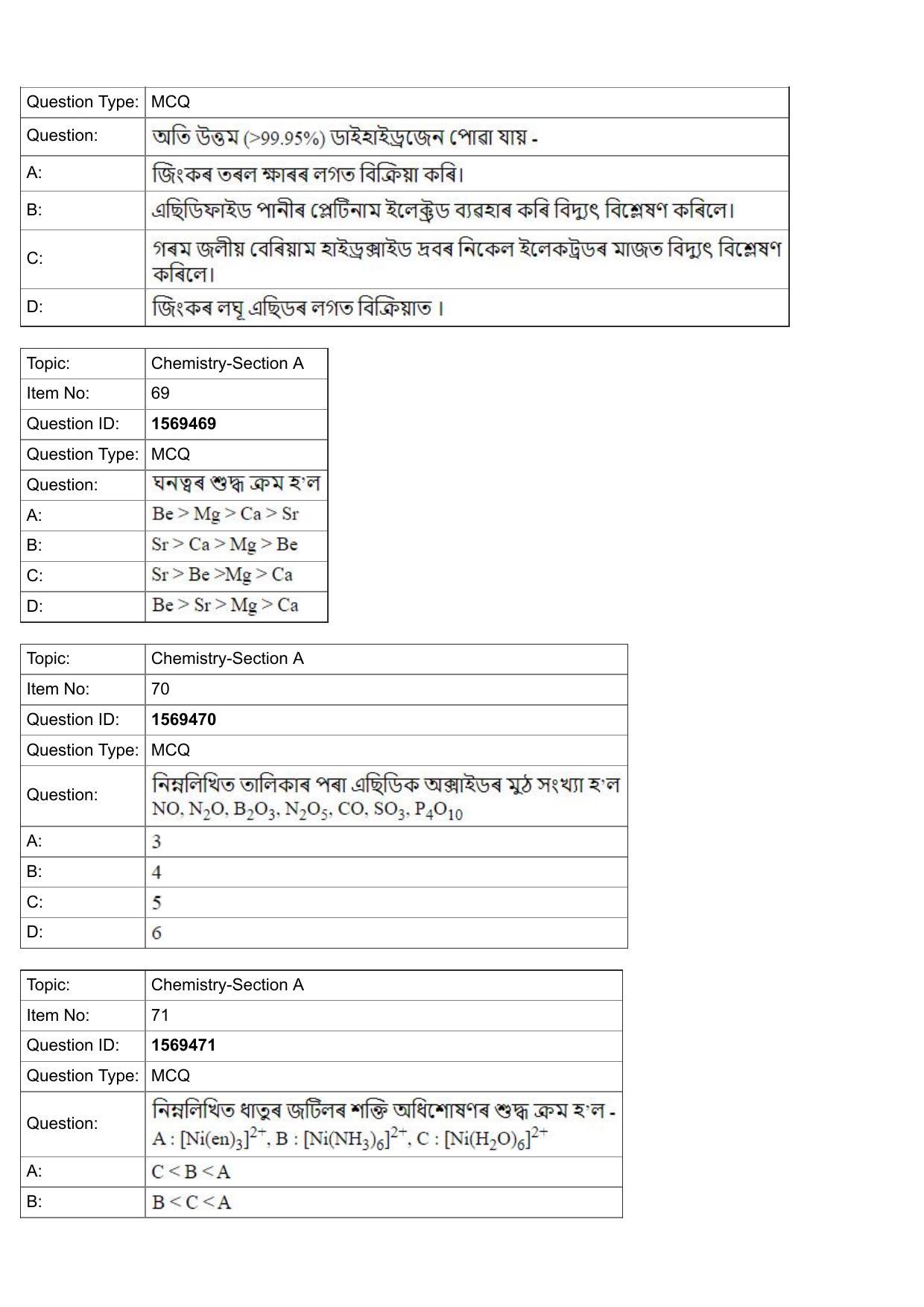 JEE Mains 2022: BTech Assamese (Shift 2) 25-07-2022 Question Paper - Page 23