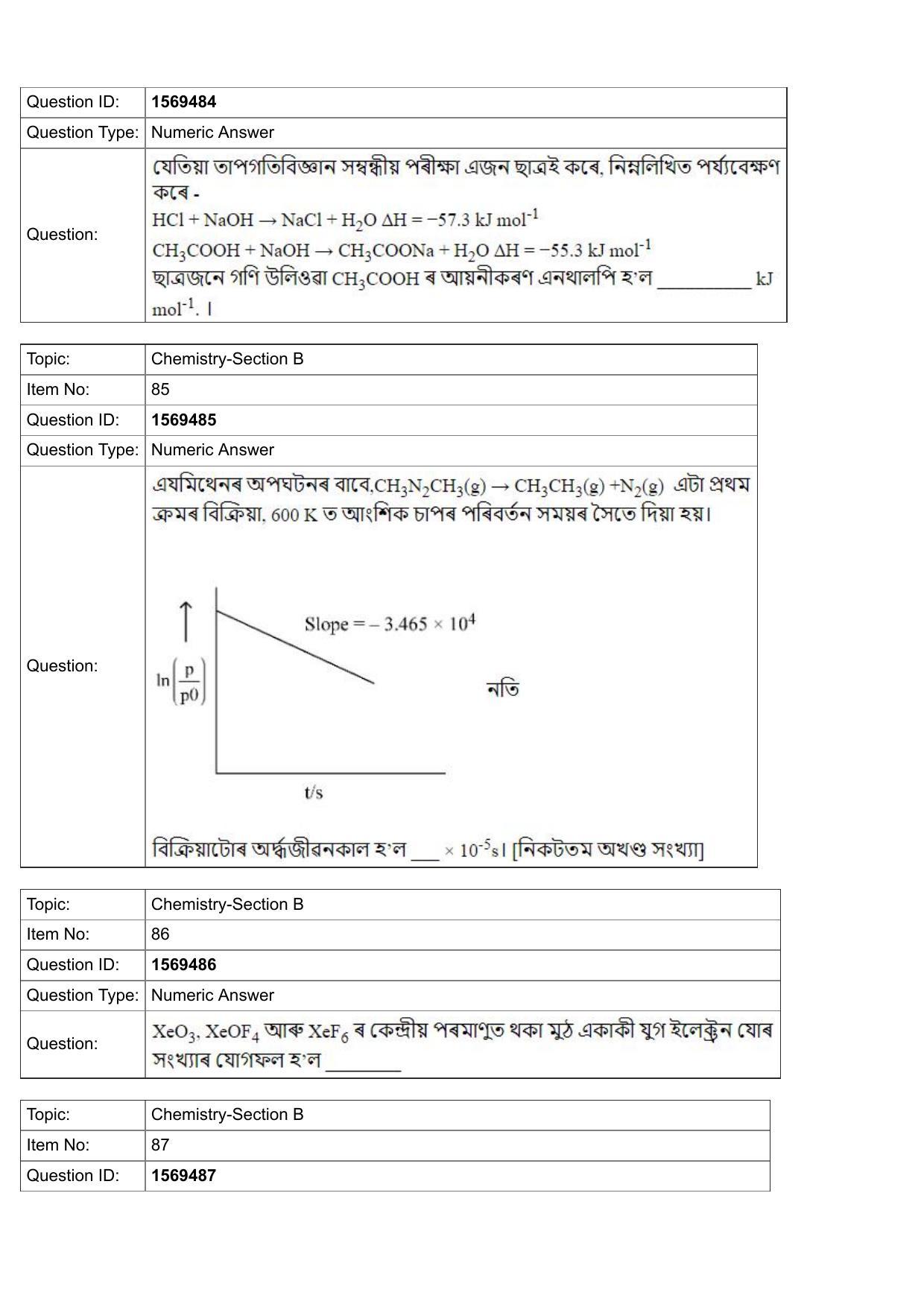 JEE Mains 2022: BTech Assamese (Shift 2) 25-07-2022 Question Paper - Page 29