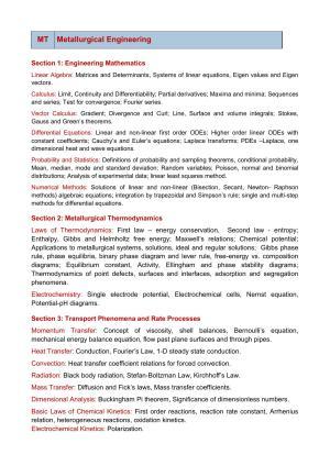 GATE Metallurgical Engineering Syllabus