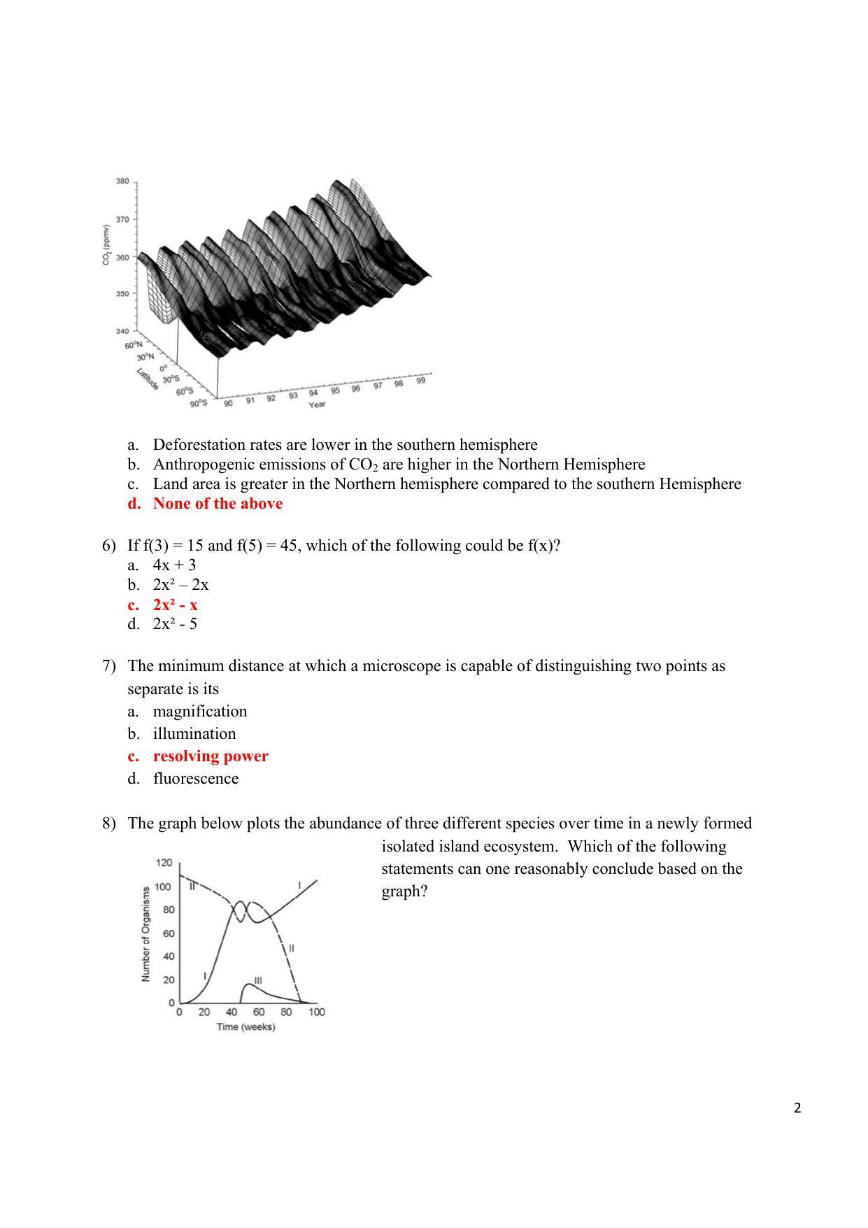 TIFR GS 2013 Biology Question Paper - Page 2