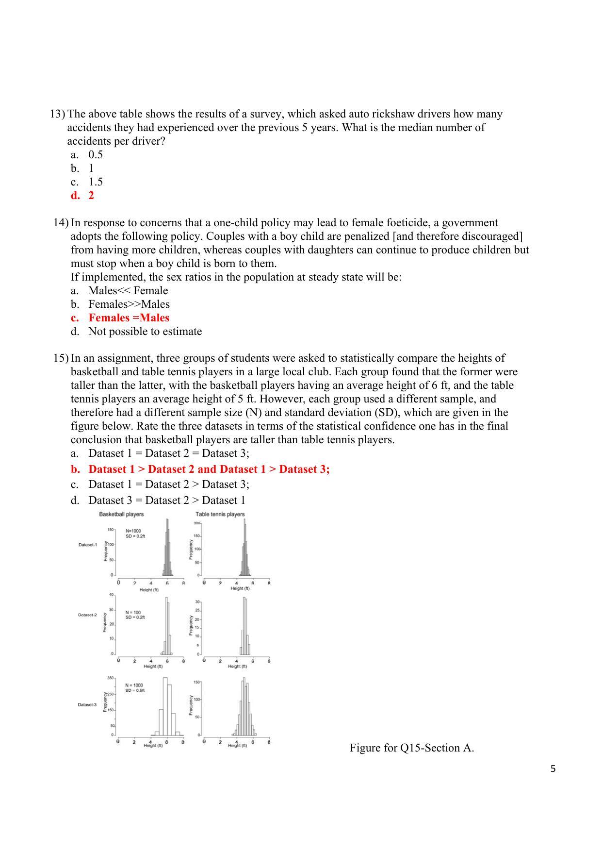 TIFR GS 2013 Biology Question Paper - Page 5