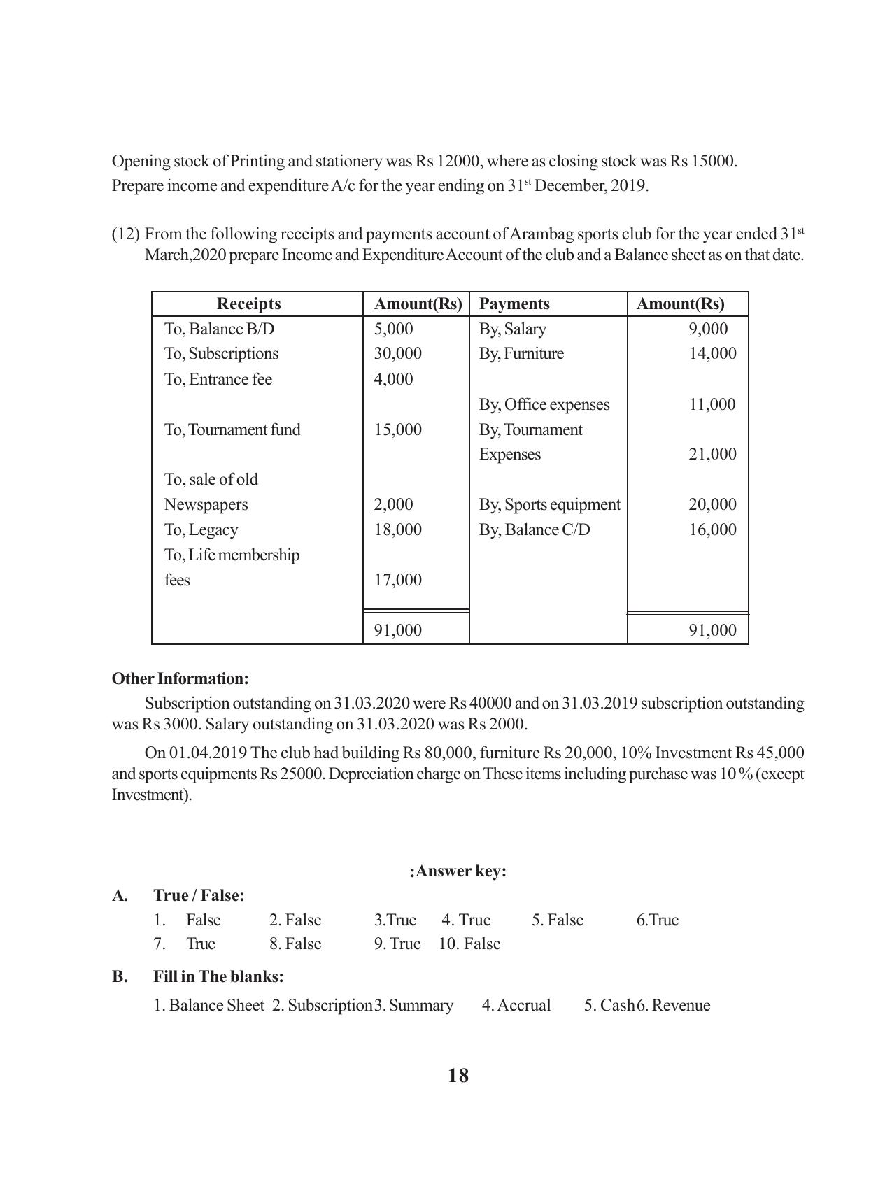 Tripura Board Class 12 Accountency English Version Workbooks - Page 22