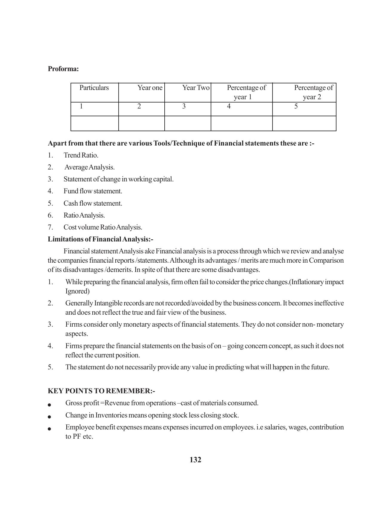 Tripura Board Class 12 Accountency English Version Workbooks - Page 136