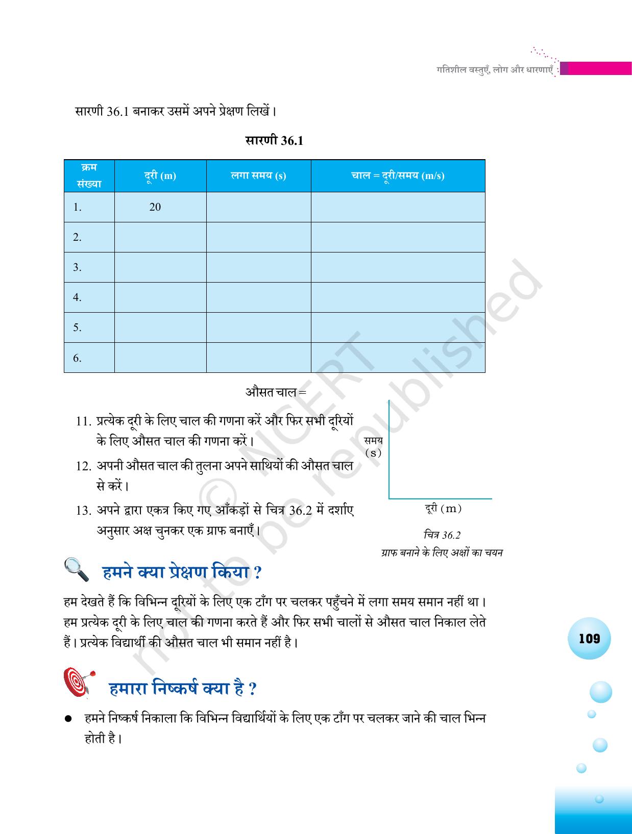 NCERT Laboratory Manuals for Class VI to VIII विज्ञान - थीम 4 - Page 5