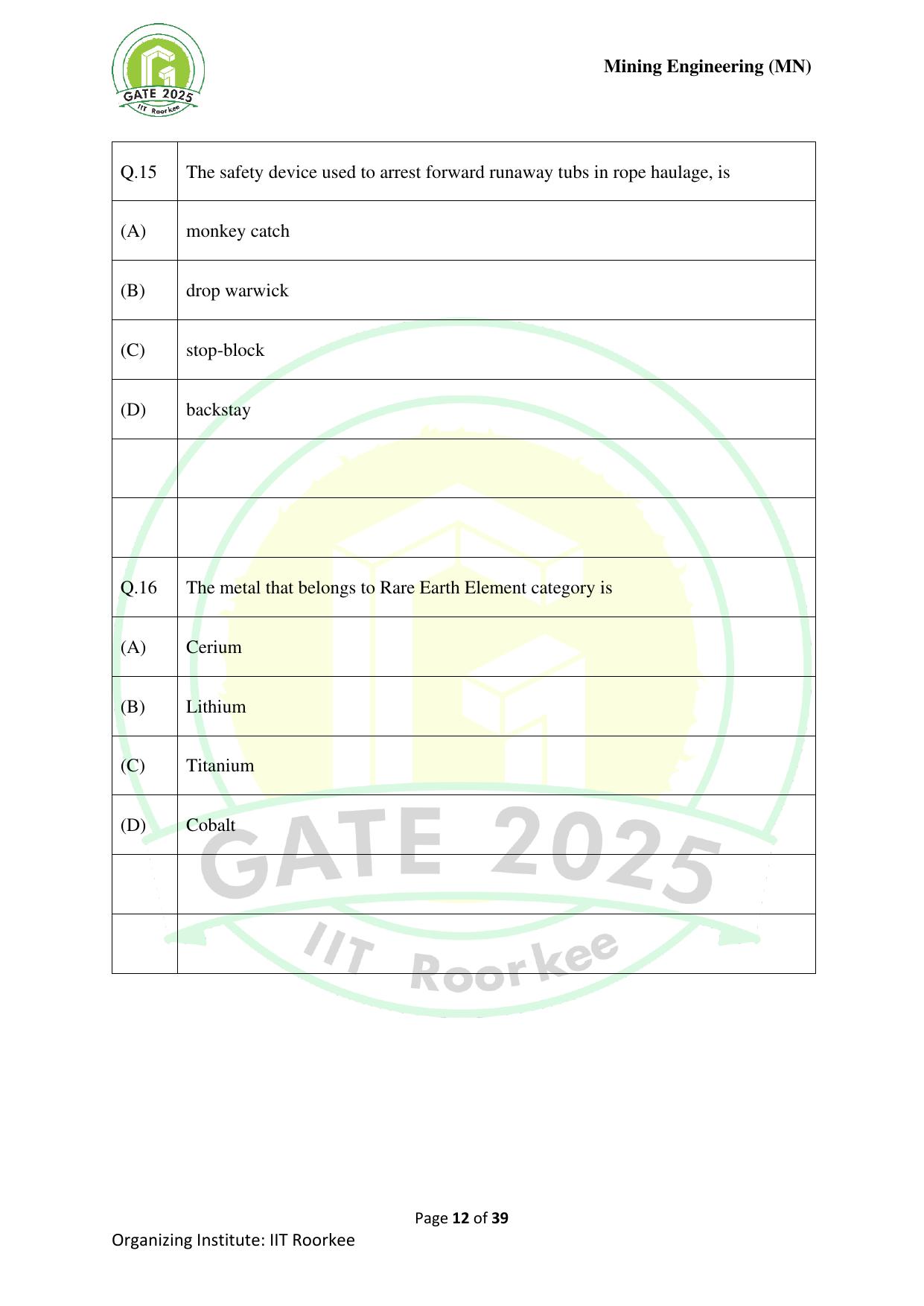 GATE 2025 Mining Engineering (MN) Question Paper - Page 12