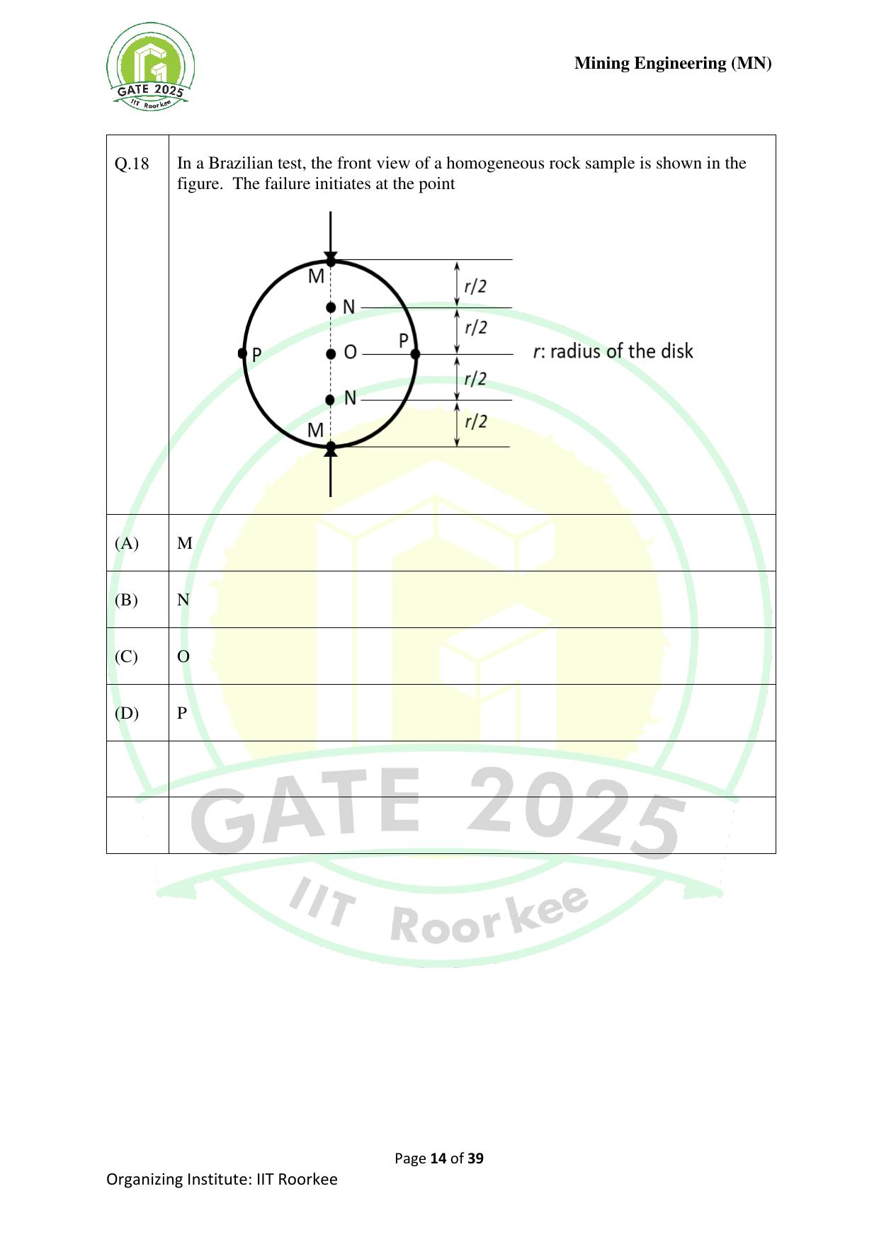 GATE 2025 Mining Engineering (MN) Question Paper - Page 14