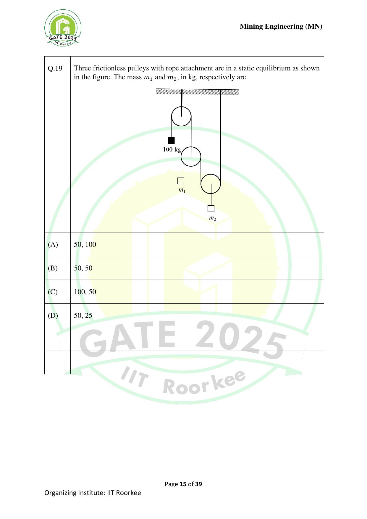GATE 2025 Mining Engineering (MN) Question Paper - Page 15