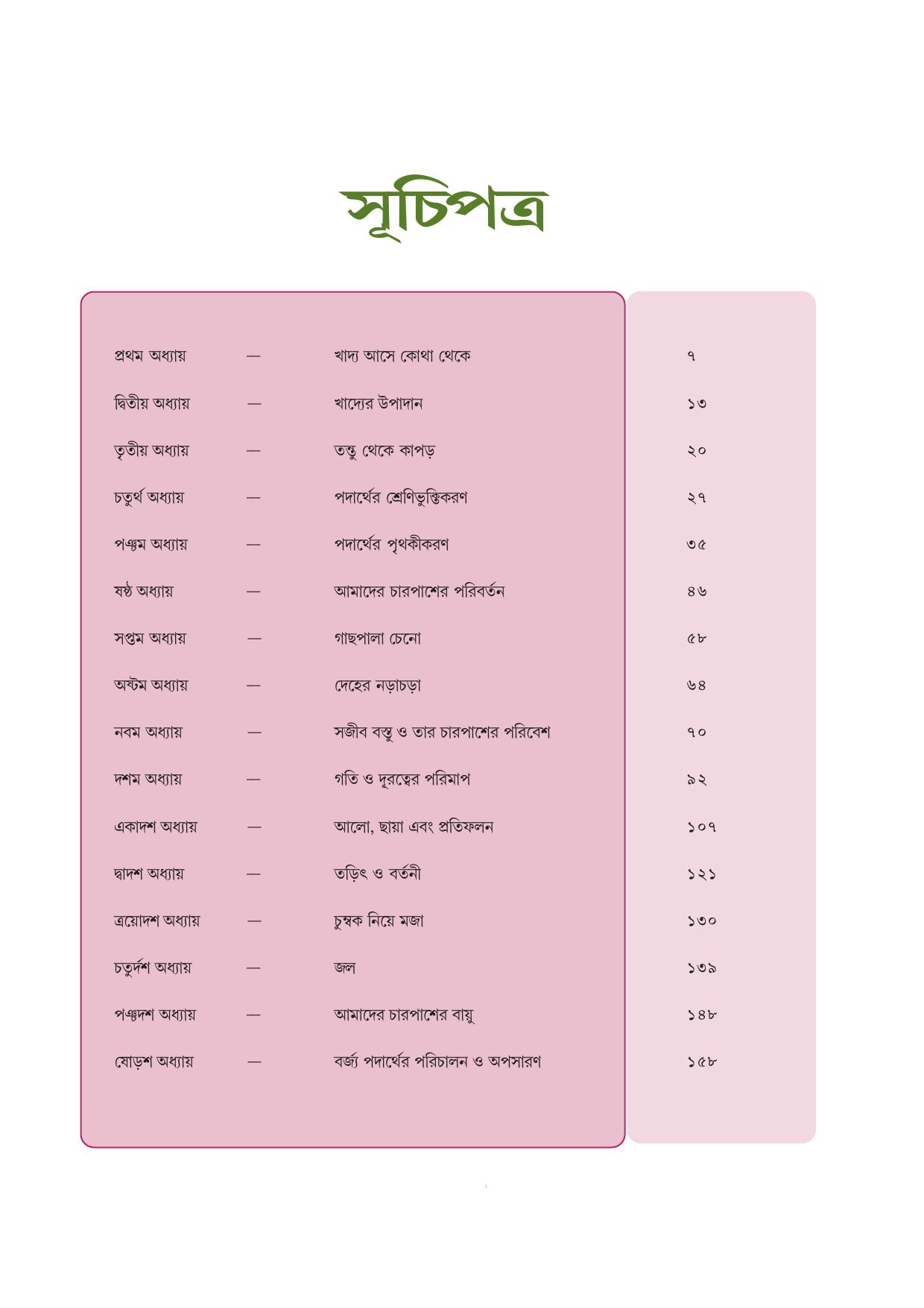 Tripura Board Class 6 Science Bengali Version Workbooks - Page 5