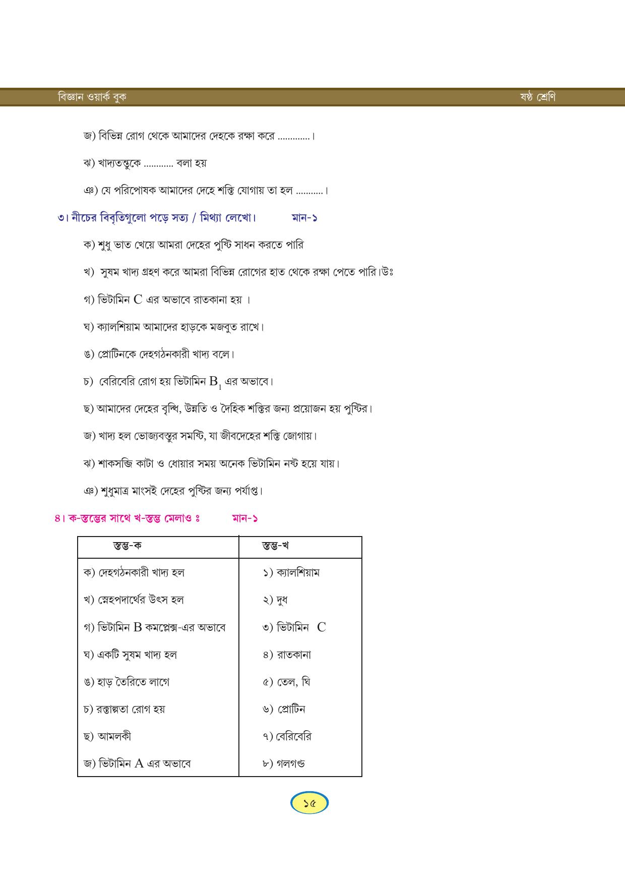 Tripura Board Class 6 Science Bengali Version Workbooks - Page 15