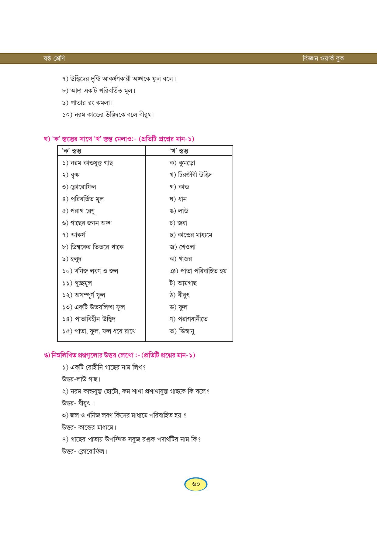 Tripura Board Class 6 Science Bengali Version Workbooks - Page 60