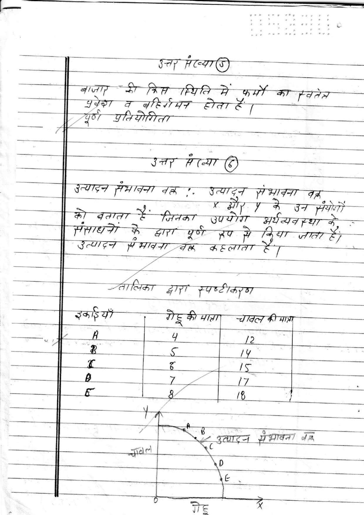 UBSE Class 12 ECONOMICS 2020 Toppers Answer Sheet - Page 3