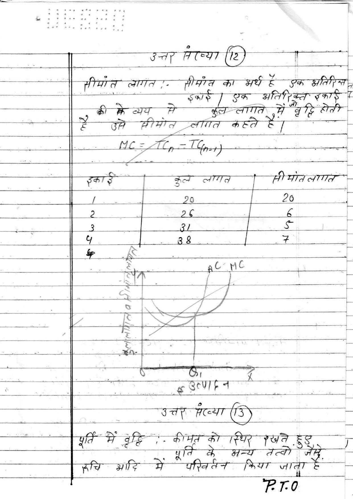 UBSE Class 12 ECONOMICS 2020 Toppers Answer Sheet - Page 10