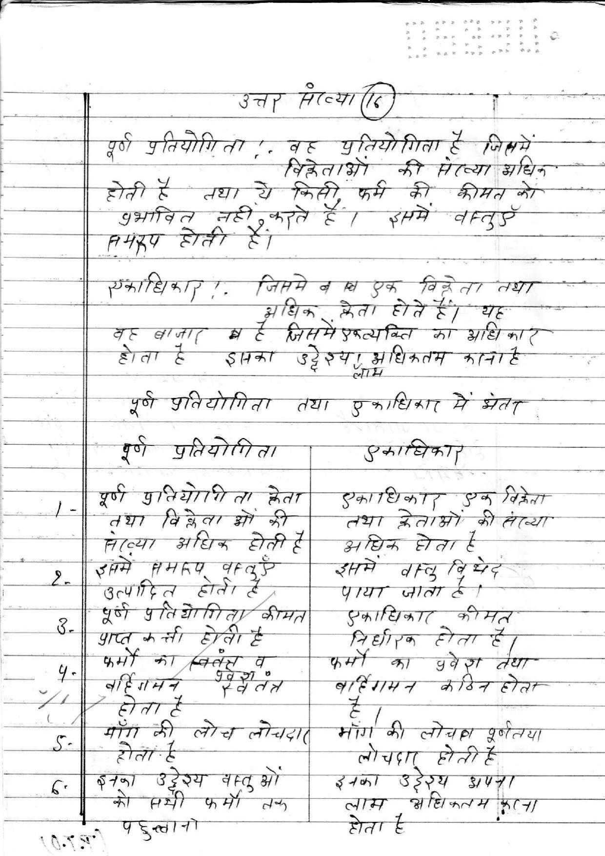 UBSE Class 12 ECONOMICS 2020 Toppers Answer Sheet - Page 15
