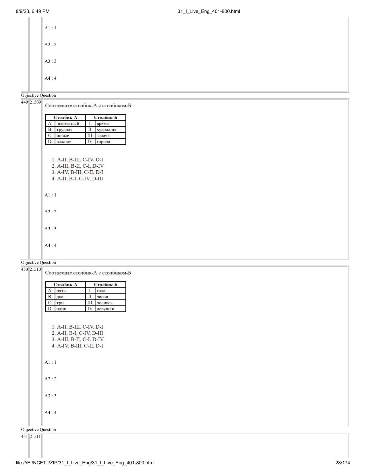 NCET 2023 Question Paper (English Q 401-800) - Page 28