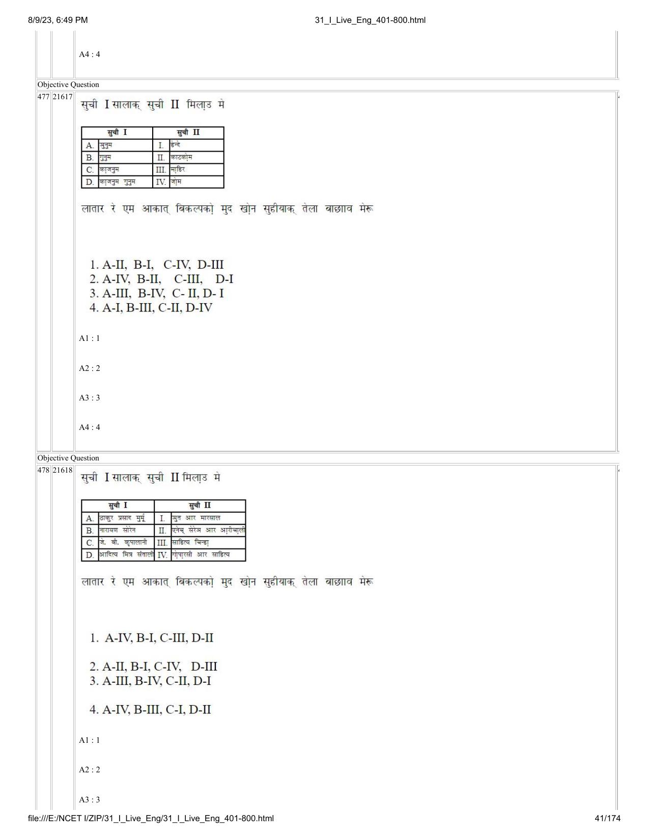 NCET 2023 Question Paper (English Q 401-800) - Page 41