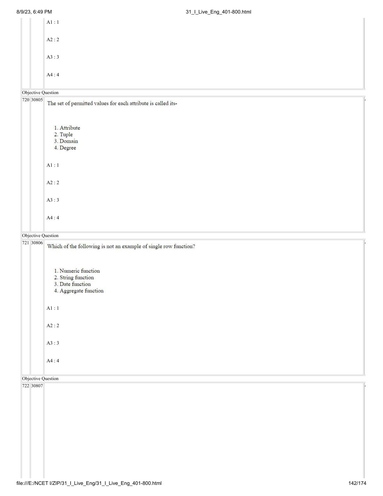 NCET 2023 Question Paper (English Q 401-800) - Page 142