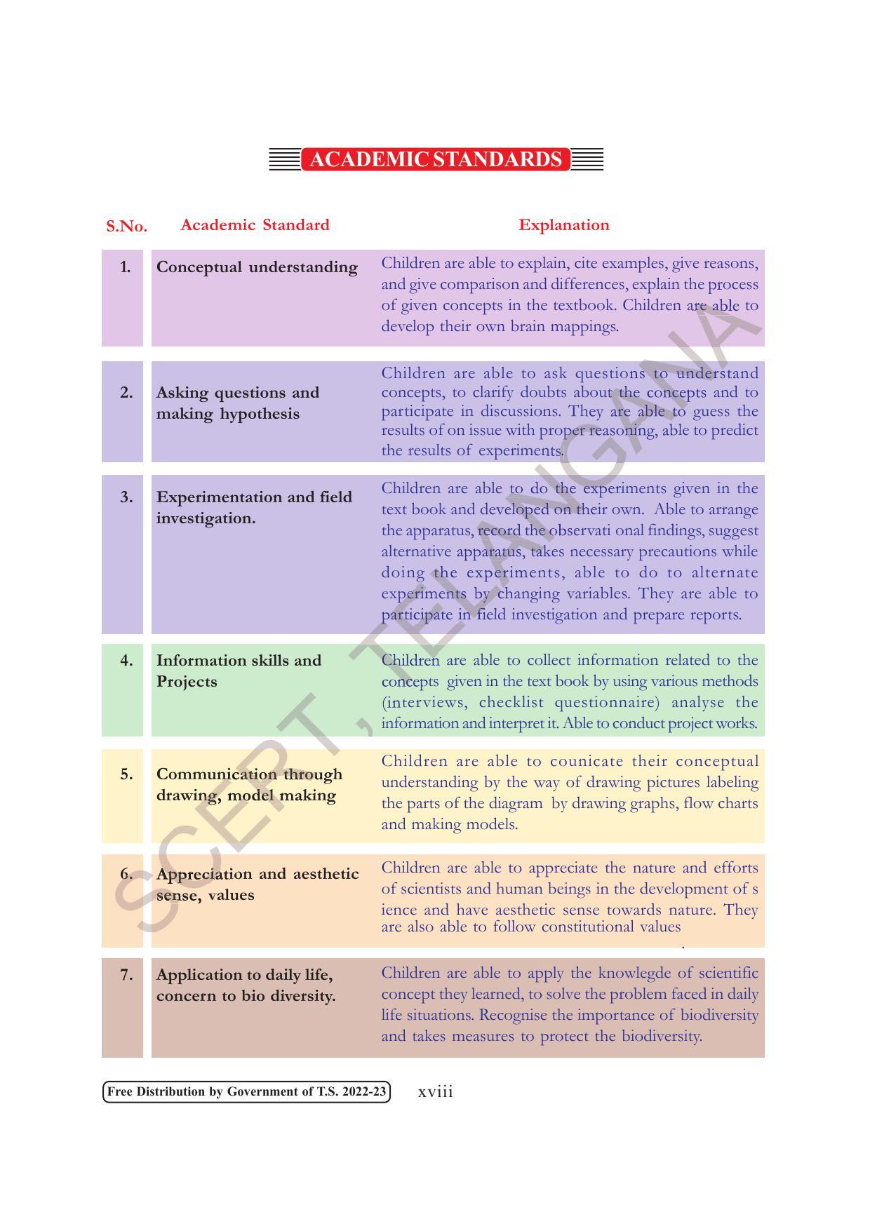 TS SCERT Class 7 General Science (Telugu Medium) Text Book - Page 20