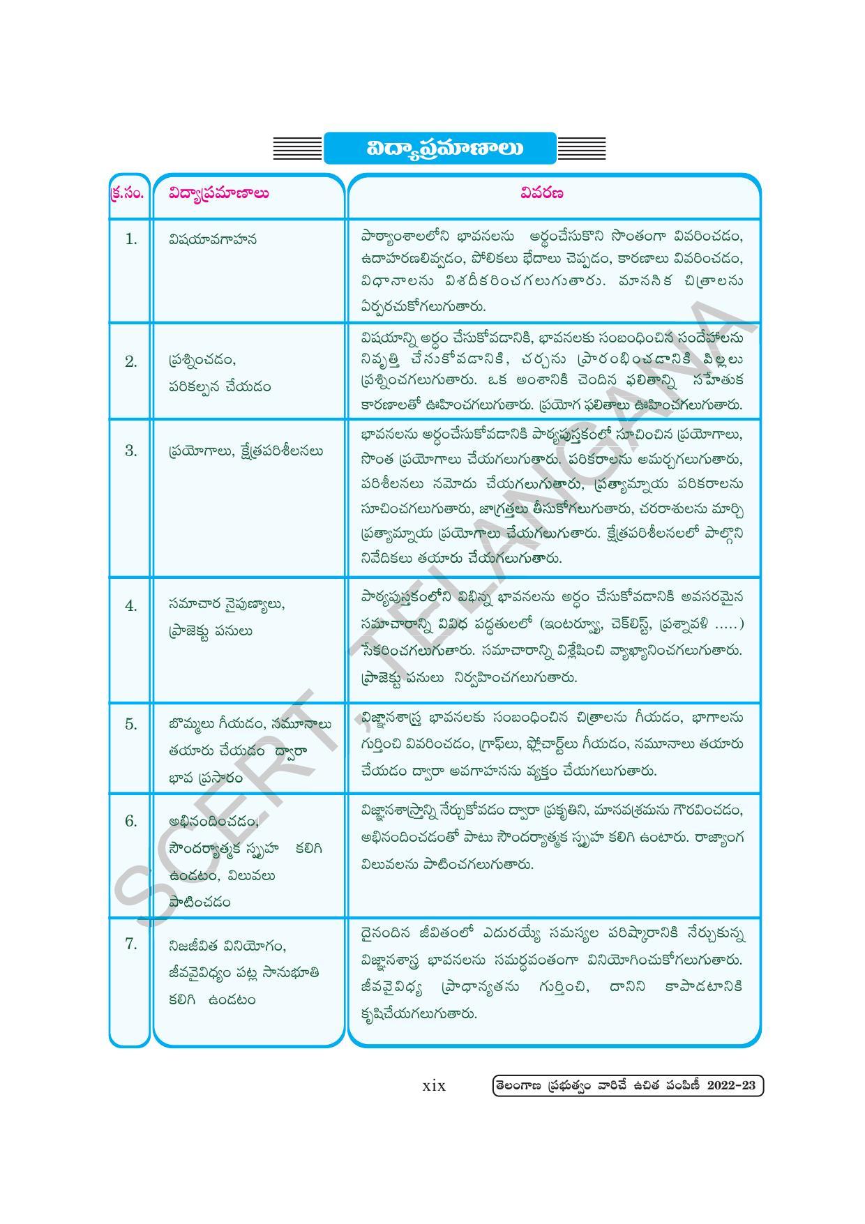 TS SCERT Class 7 General Science (Telugu Medium) Text Book - Page 21