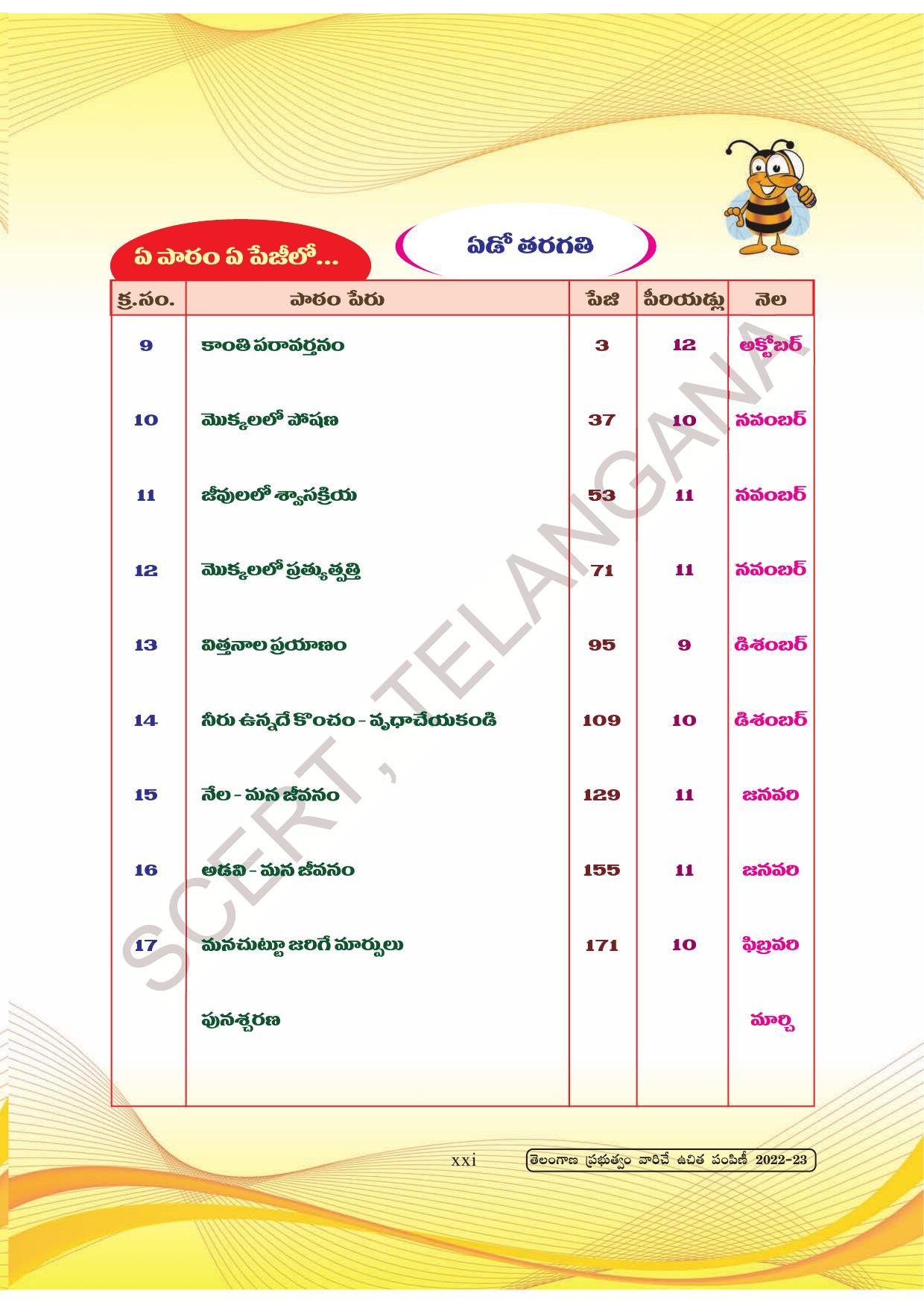 TS SCERT Class 7 General Science (Telugu Medium) Text Book - Page 23