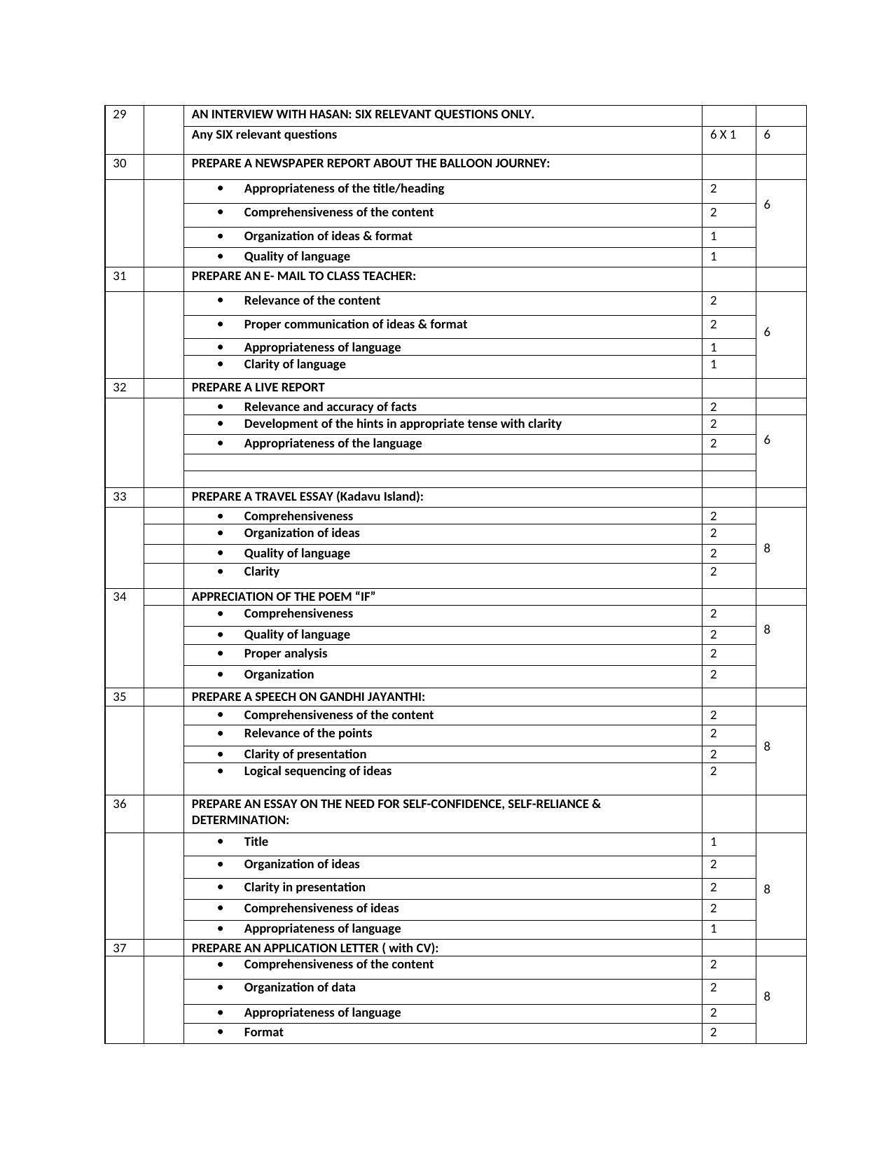 Kerala Plus One 2021 English Answer Key - Page 3