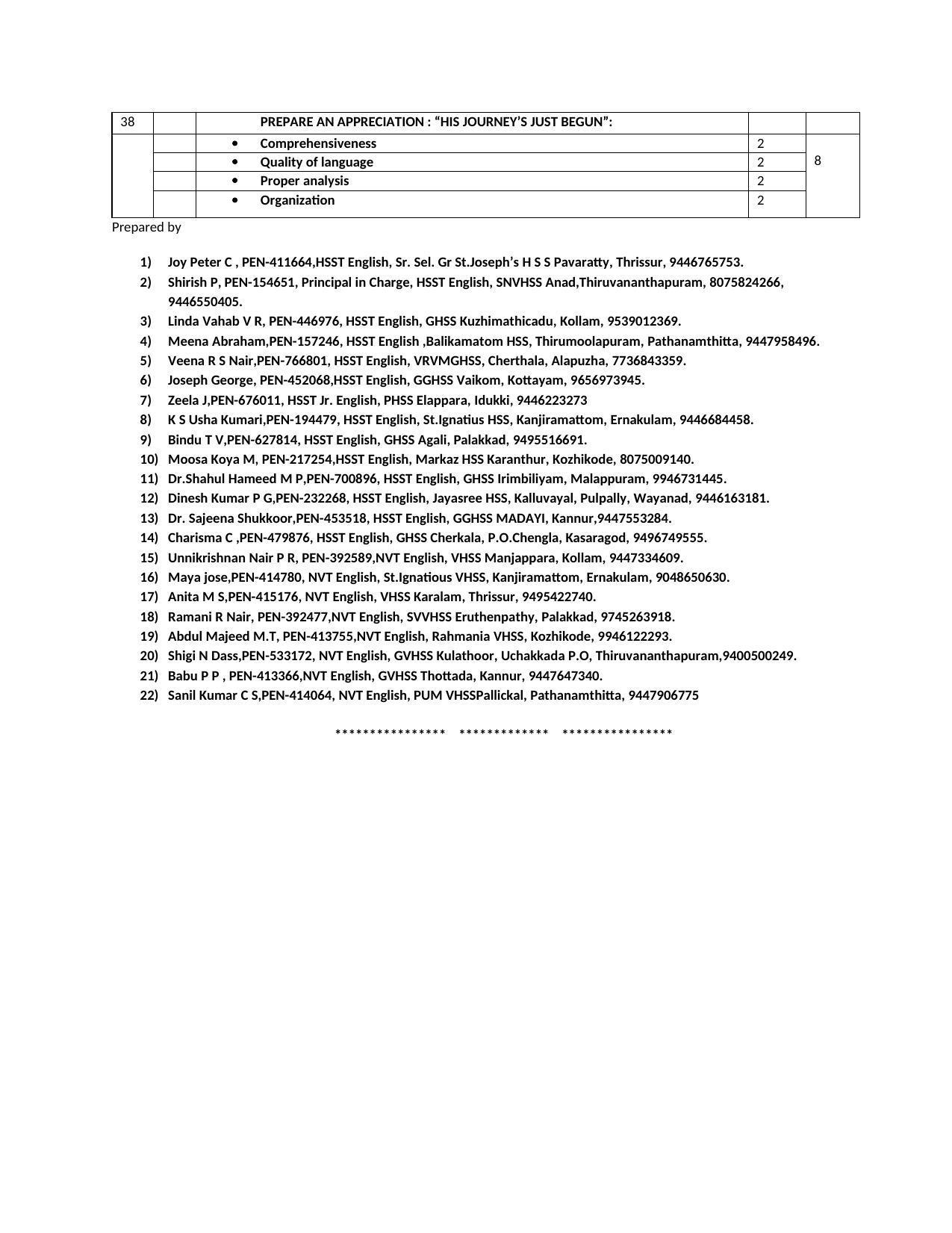 Kerala Plus One 2021 English Answer Key - Page 4