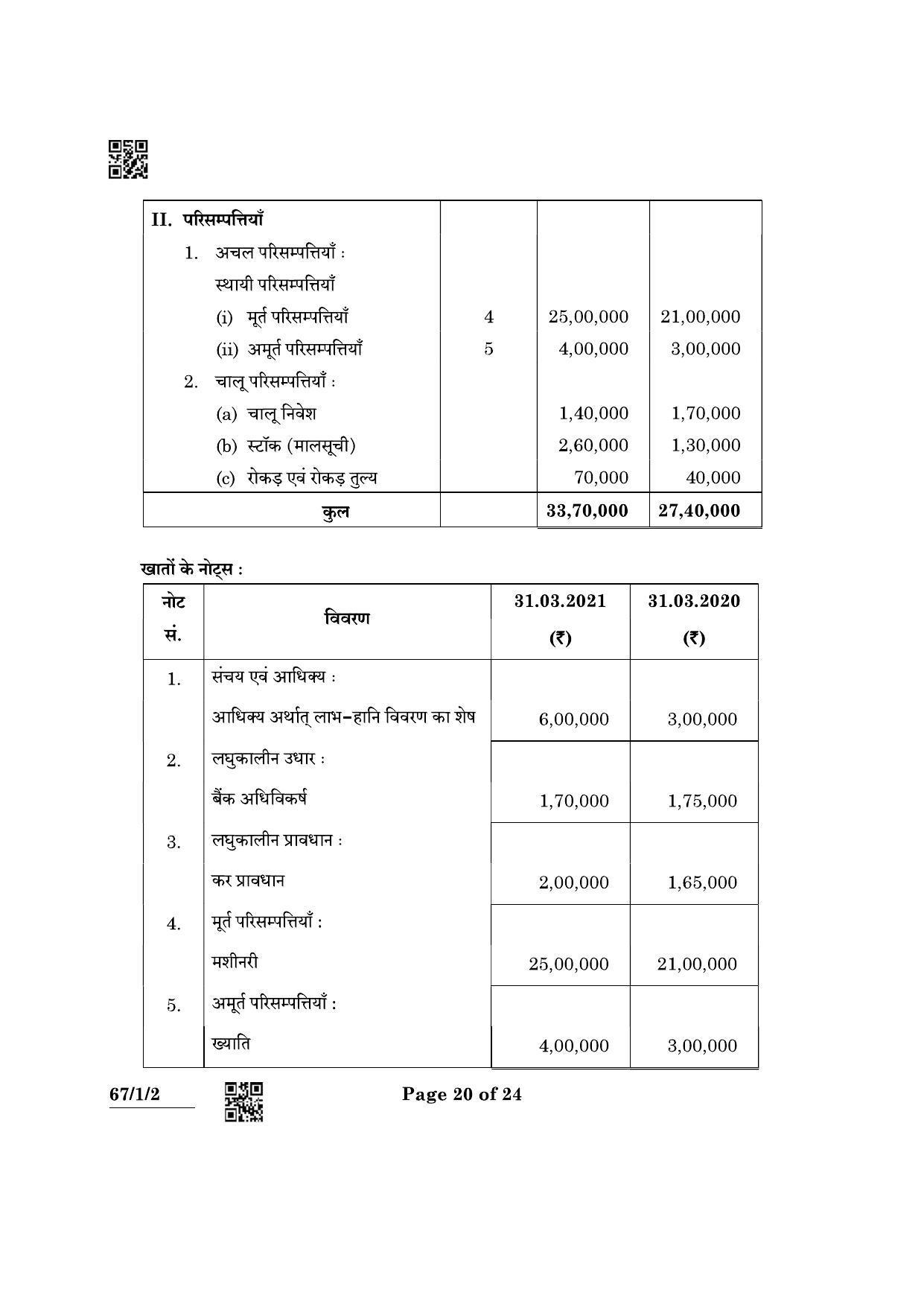 CBSE Class 12 67-1-2 Accountancy 2022 Question Paper - Page 20
