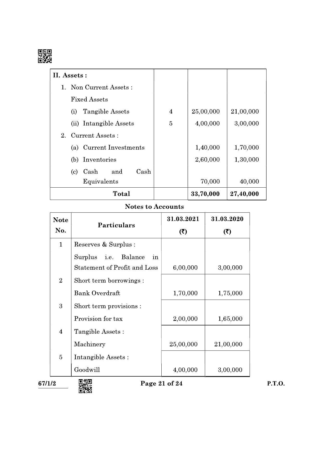 CBSE Class 12 67-1-2 Accountancy 2022 Question Paper - Page 21
