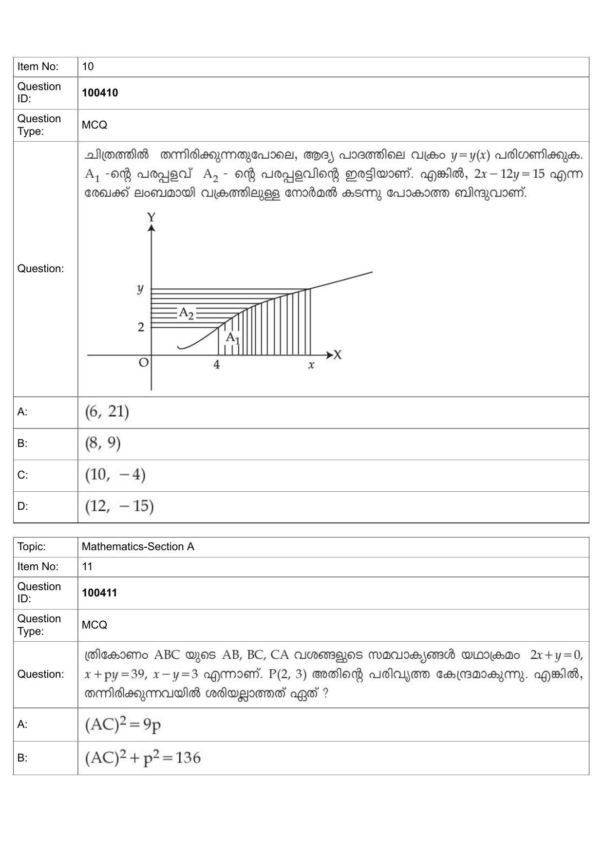 JEE Mains 2022: BTech Malayalam (Shift 2) 27-07-2022 Question Paper - Page 6