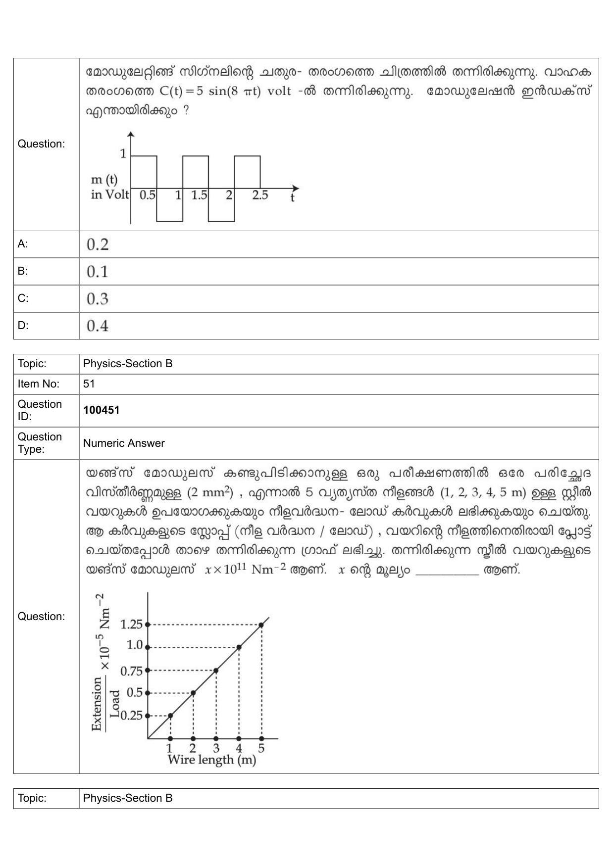 JEE Mains 2022: BTech Malayalam (Shift 2) 27-07-2022 Question Paper - Page 25