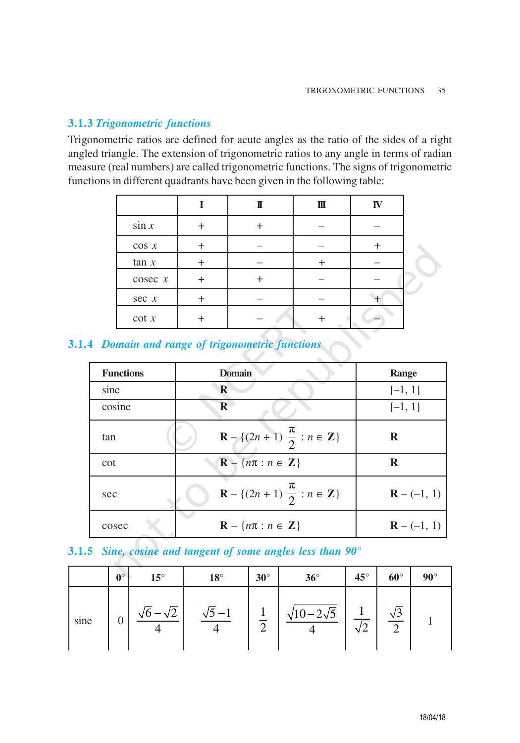 NCERT Exemplar Book for Class 11 Maths: Chapter 3 Trigonometric Functions - Page 2