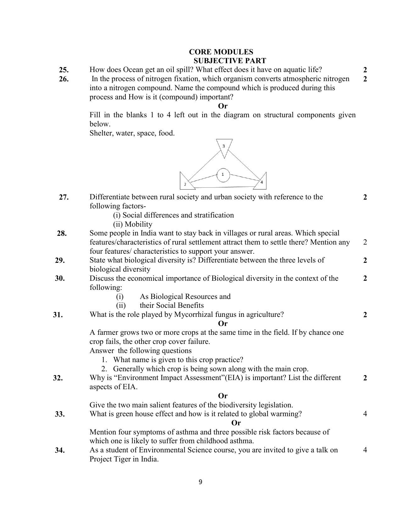 NIOS Class 12 Environmental Science Sample Paper - Page 9
