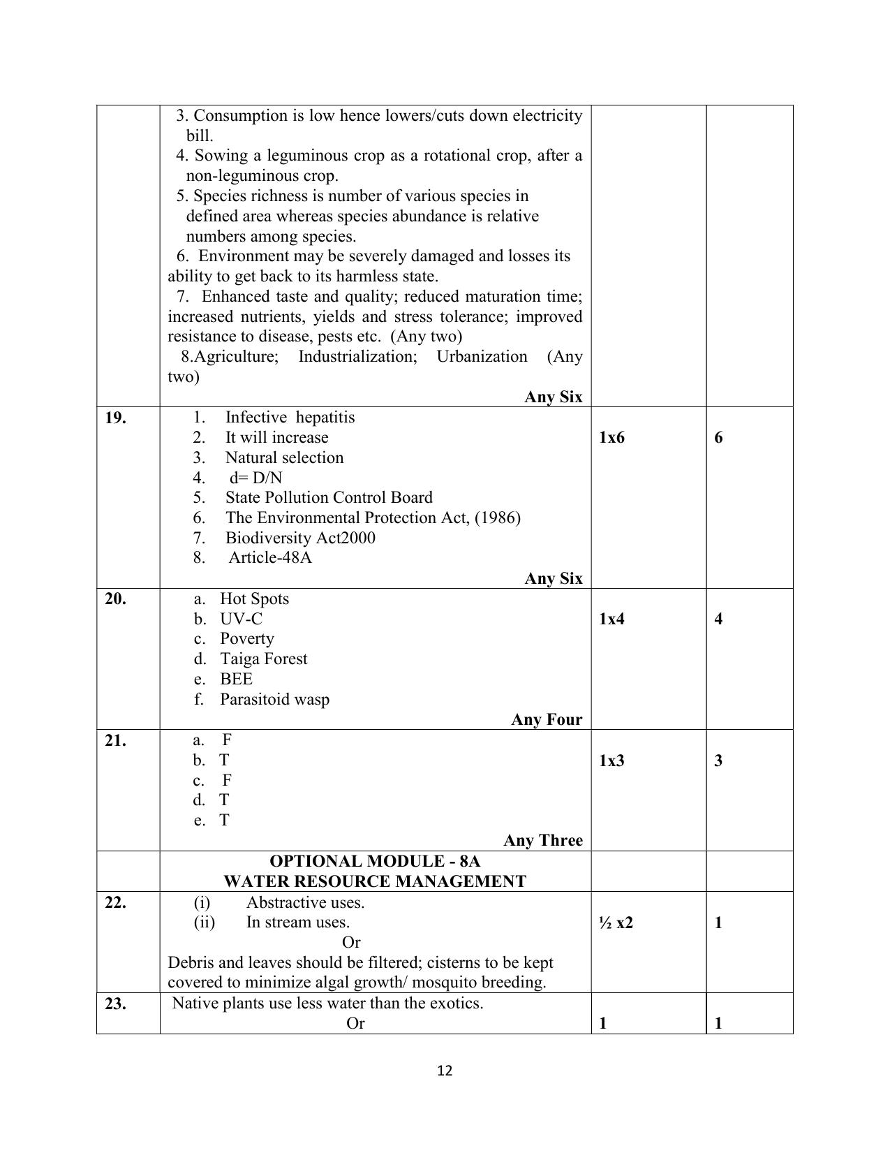 NIOS Class 12 Environmental Science Sample Paper - Page 12