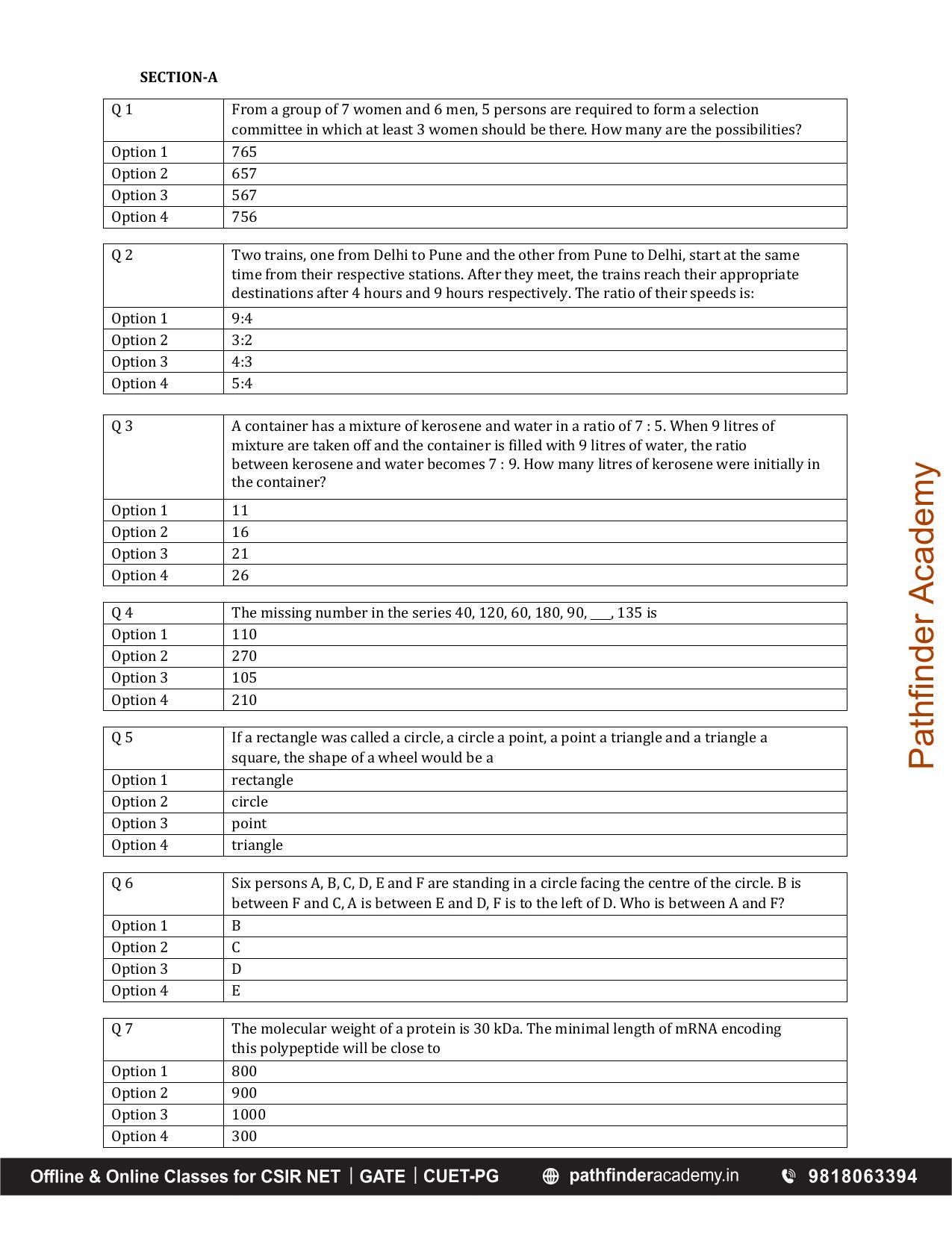 BET 2015 Question Paper - Page 2