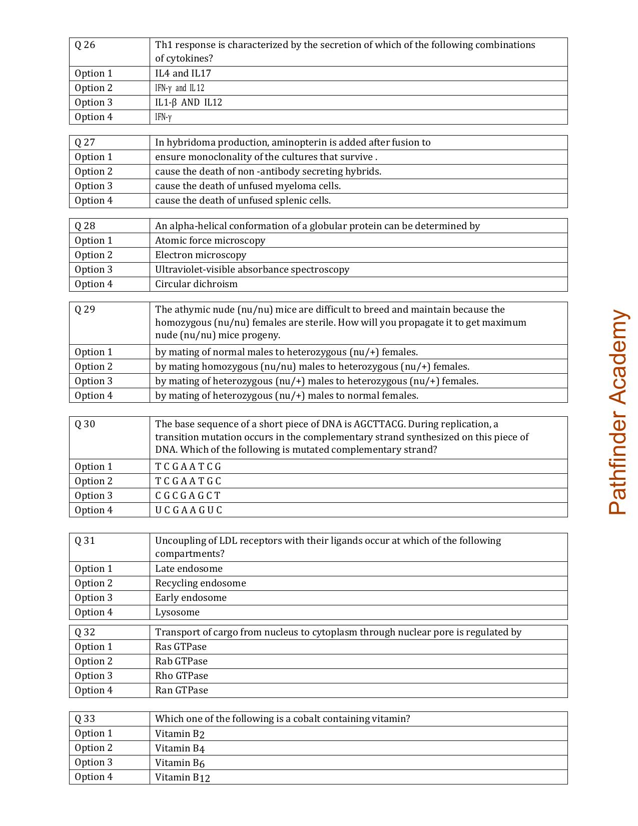 BET 2015 Question Paper - Page 6