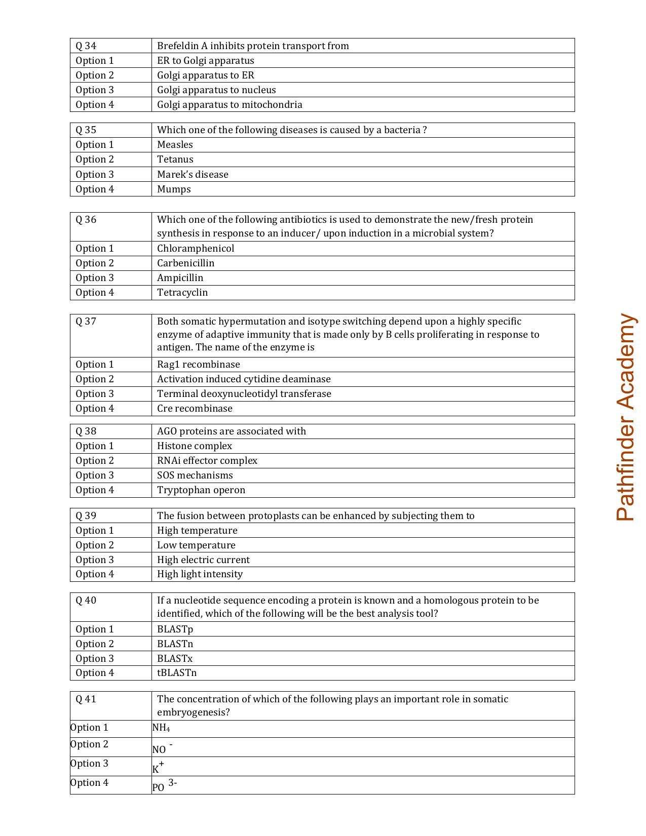 BET 2015 Question Paper - Page 7
