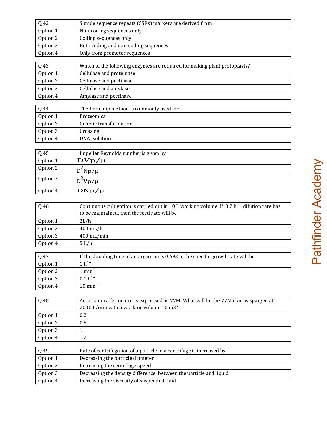 BET 2015 Question Paper - Page 8